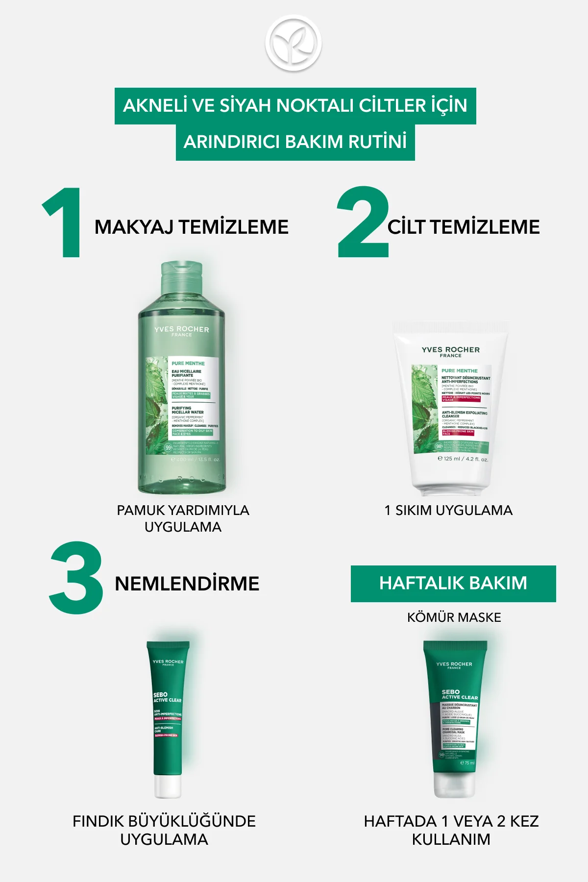 Siyah Nokta Karşıtı Peeling Etki Yüz Yıkama Jeli-Sivilce Eğilimli