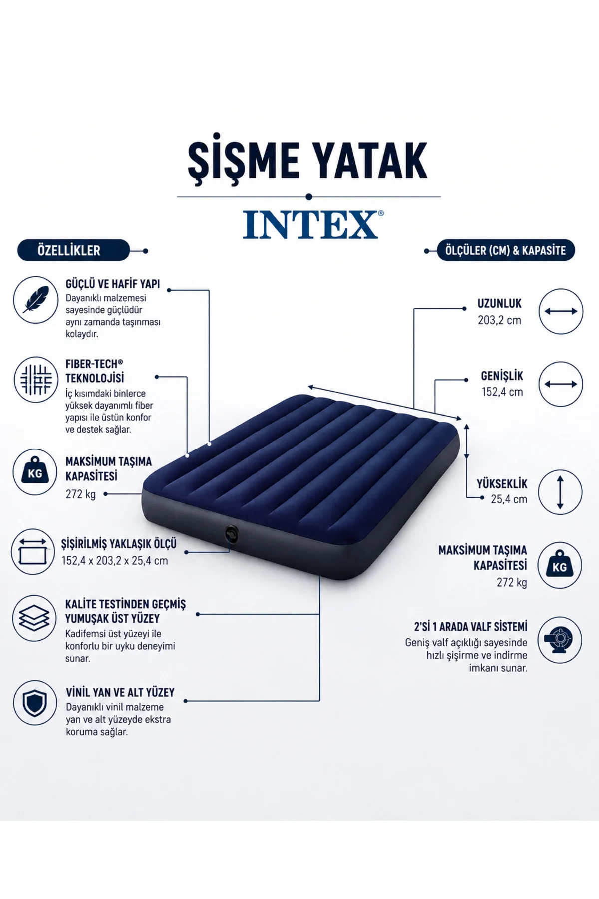 Siyah Sandalyeli Başlangıç Seviyesi Kamp Seti – 4 Kişilik Çadır, Siyah Sandalyeli Başlangıç Seviyesi Kamp Seti – 4 Kişilik Çadır,