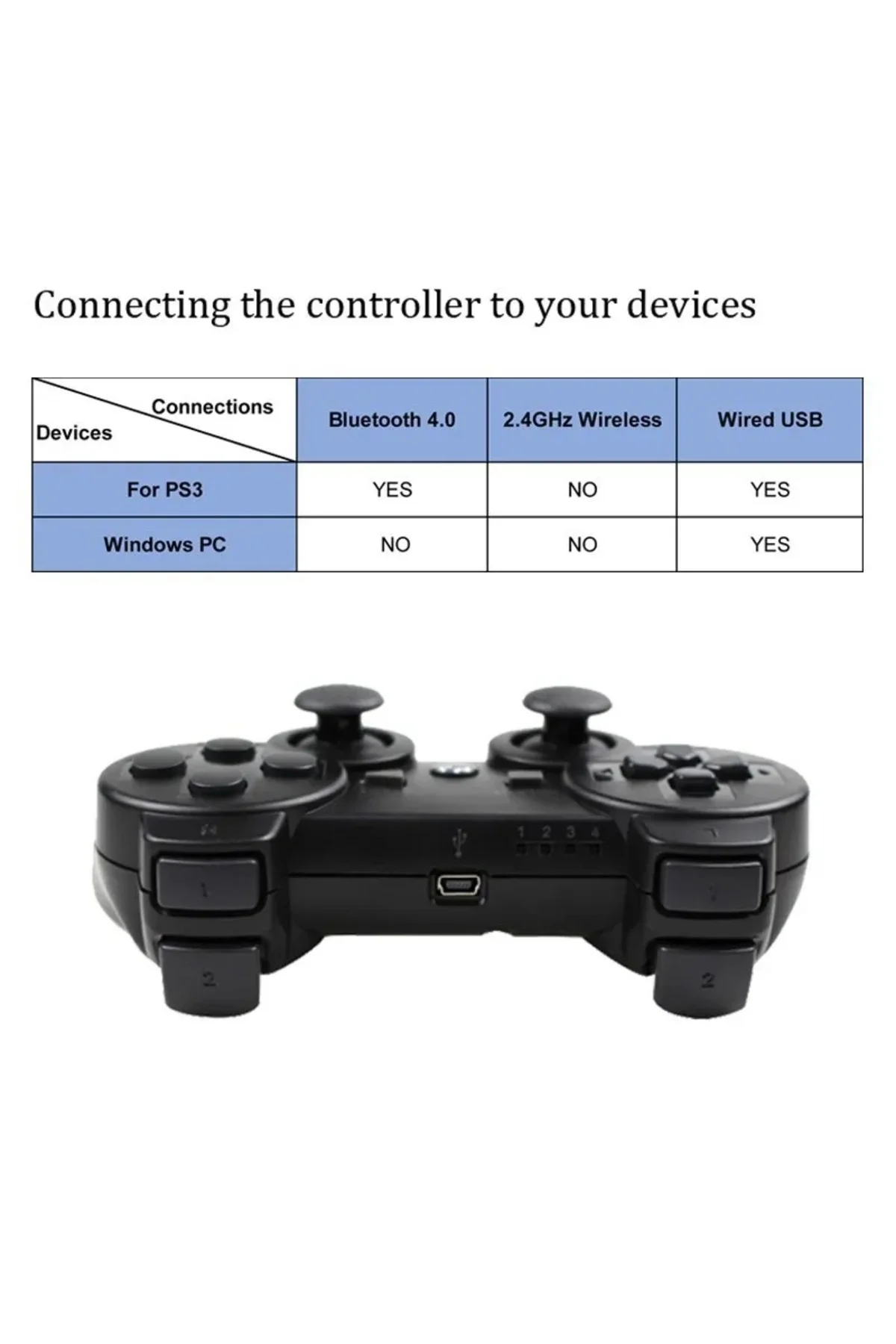 Siyah wireless joystick hızlı şarj özellikli Playstation 3 uyumlu 1 yıl garantili