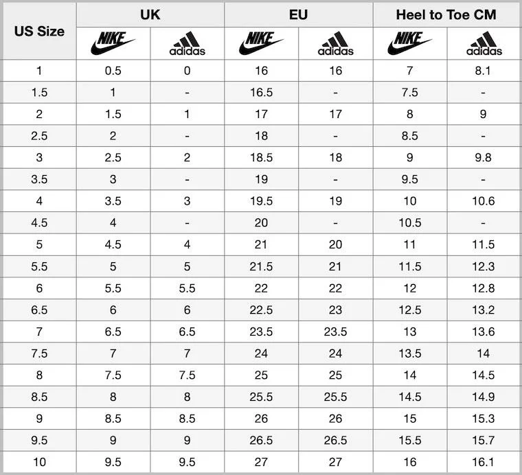 Skechers Mega-Craft 4 K Kids Sneaker Lastik Bağcıklı Cırtlı Çocuk Ayakkabısı Yeşil Fiyatı, Yorumları ve Özellikleri