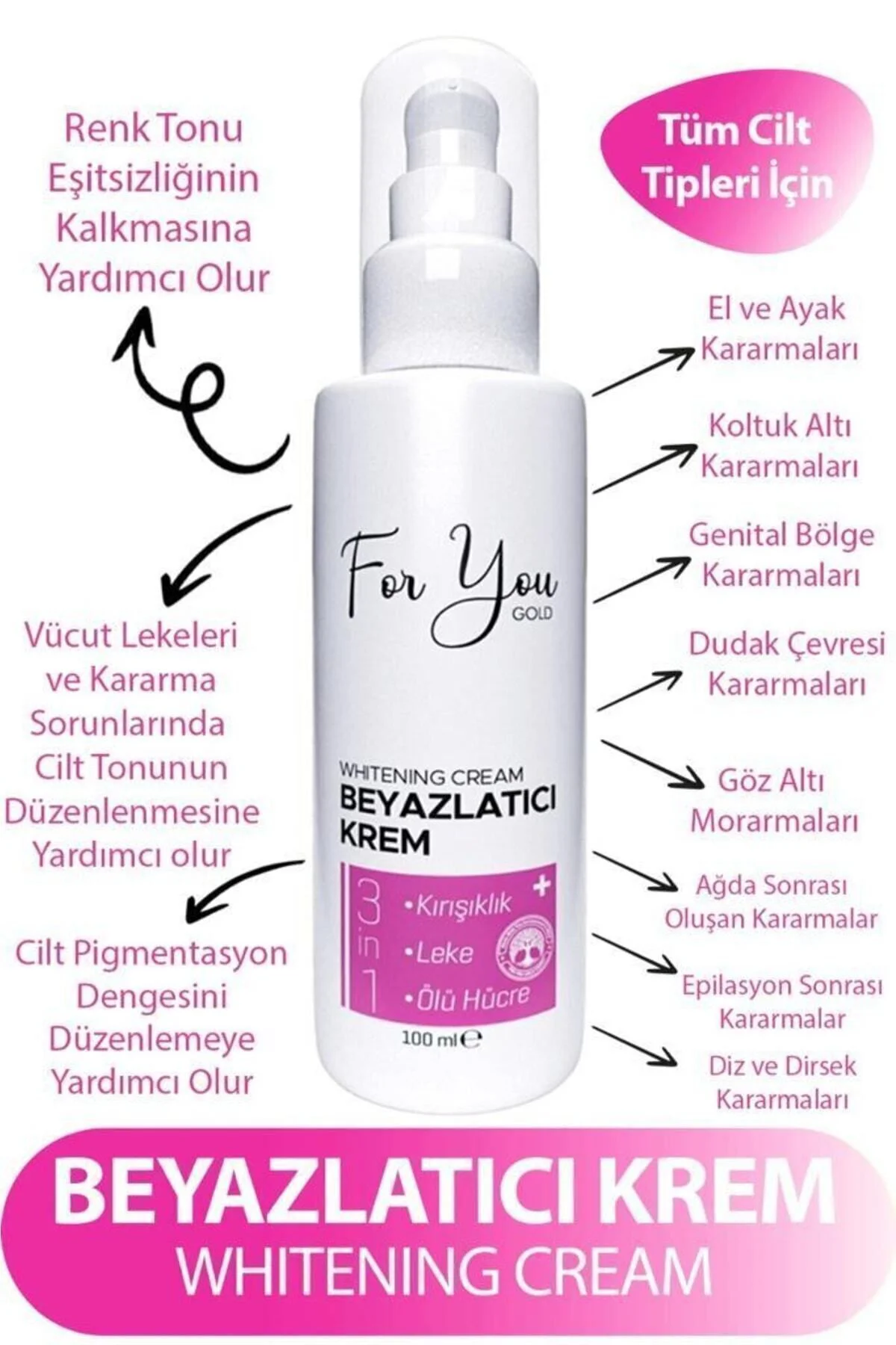 Slim Jel - Çatlak Karşıtı - Sıkılaştırıcı - Selülit Jeli & Beyazl