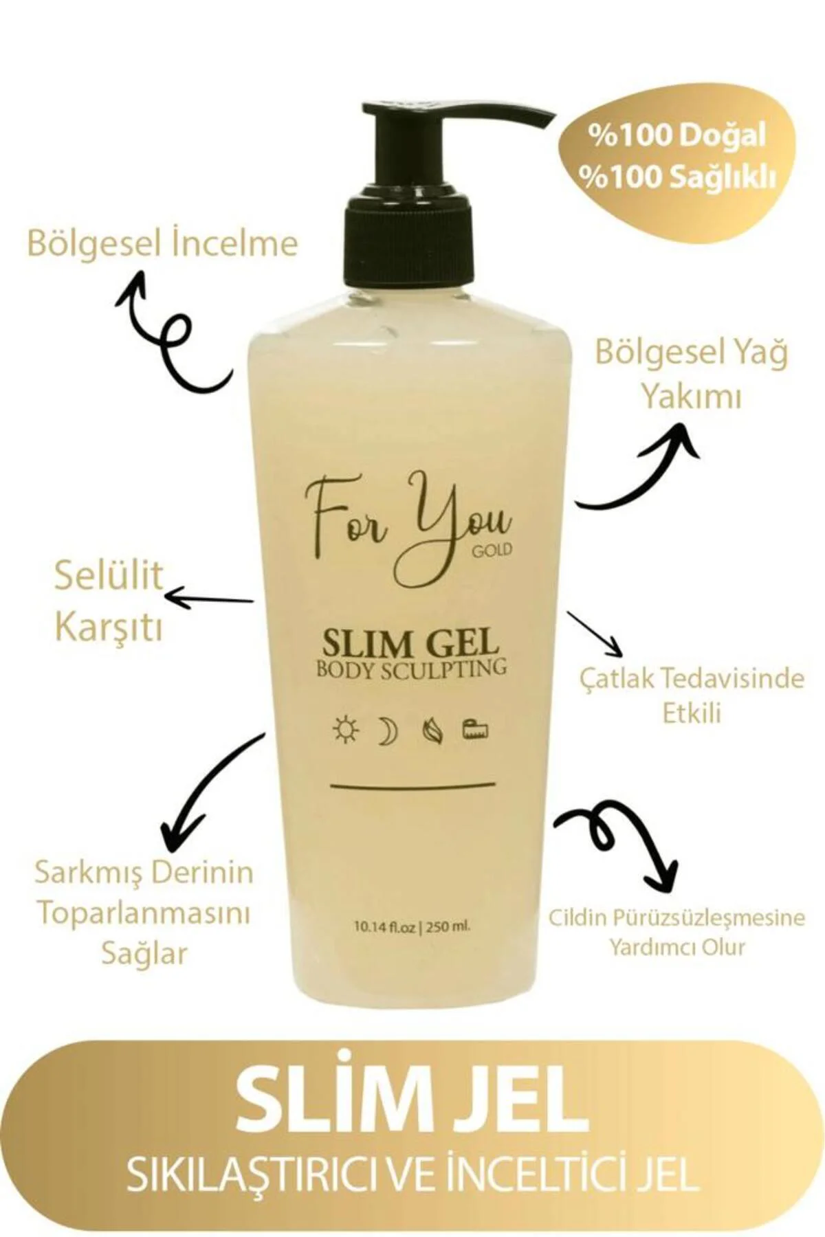 Slim Jel Selülit Çatlak Karşıtı, Bölgesel İncelmeye Yardımcı Sıca
