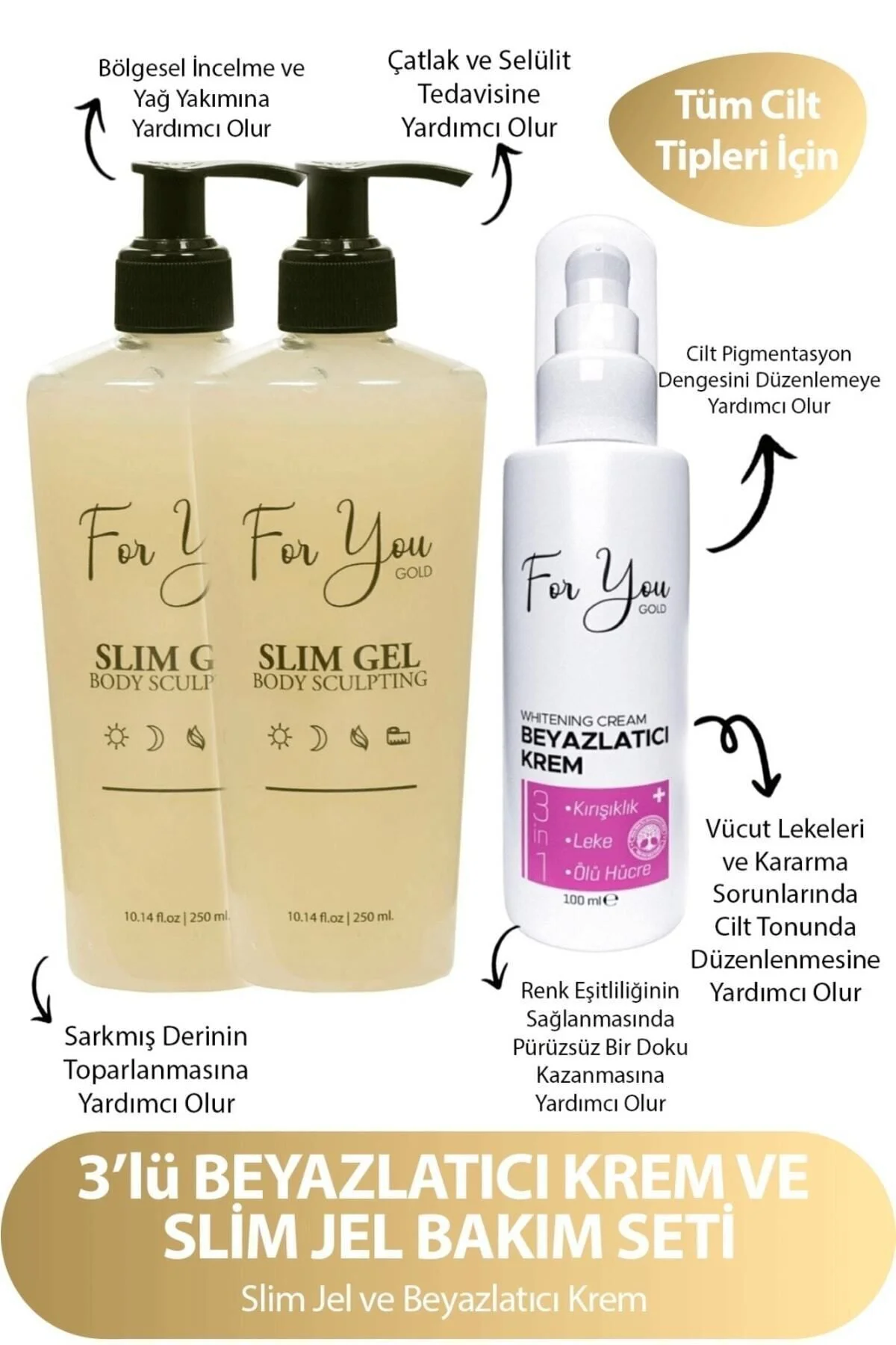 Slim Jel -sıkılaştırıcı--çatlak Karşıtı Ve Selülit Kremi X 2adet 