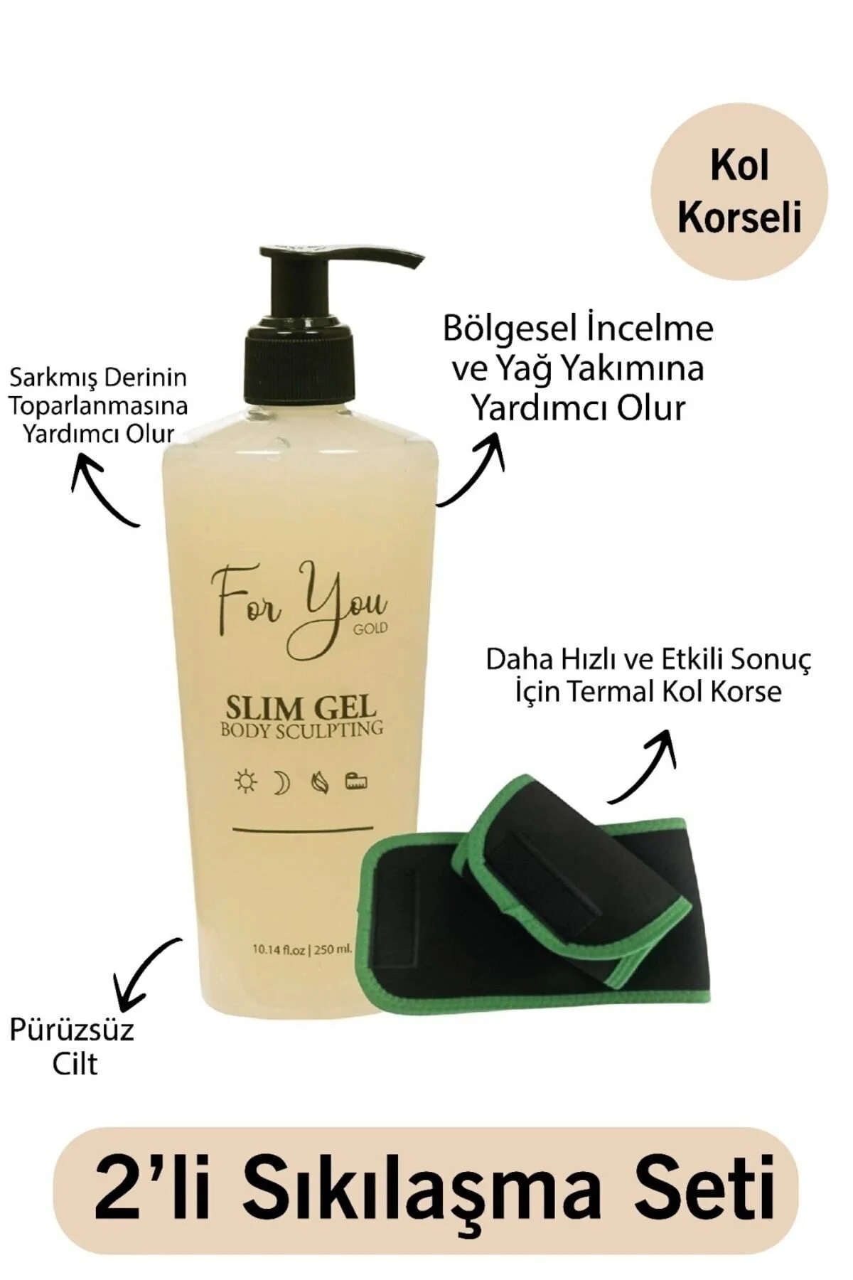 Slimjel Inceltici-yağ Yakıcı-sıkılaştırıcı-çatlak Ve Selülit Jeli