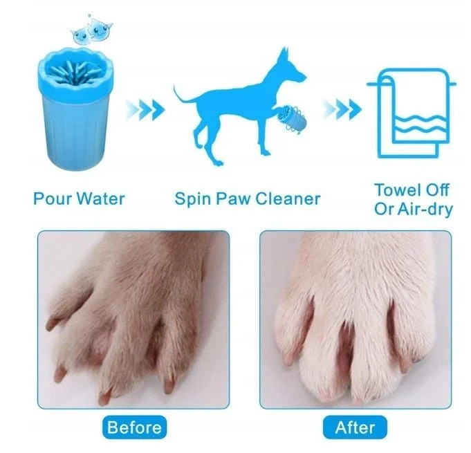 Soft Gentle Köpek Pati Yıkama Aparatı KÜÇÜK