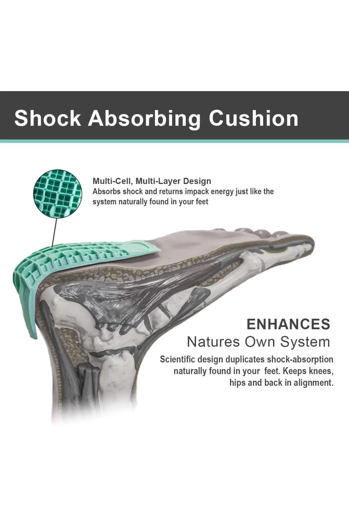 Şok Emici Anatomik Topukluk - Pro Heel Cup Şok Emici Anatomik Topukluk - Pro Heel Cup