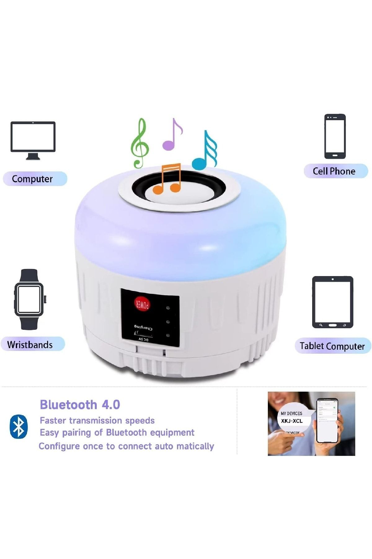 Esk Solar Güneş Enerjili Kamp Çadir Lambasi İşiği Bluetooth Hoparlör 