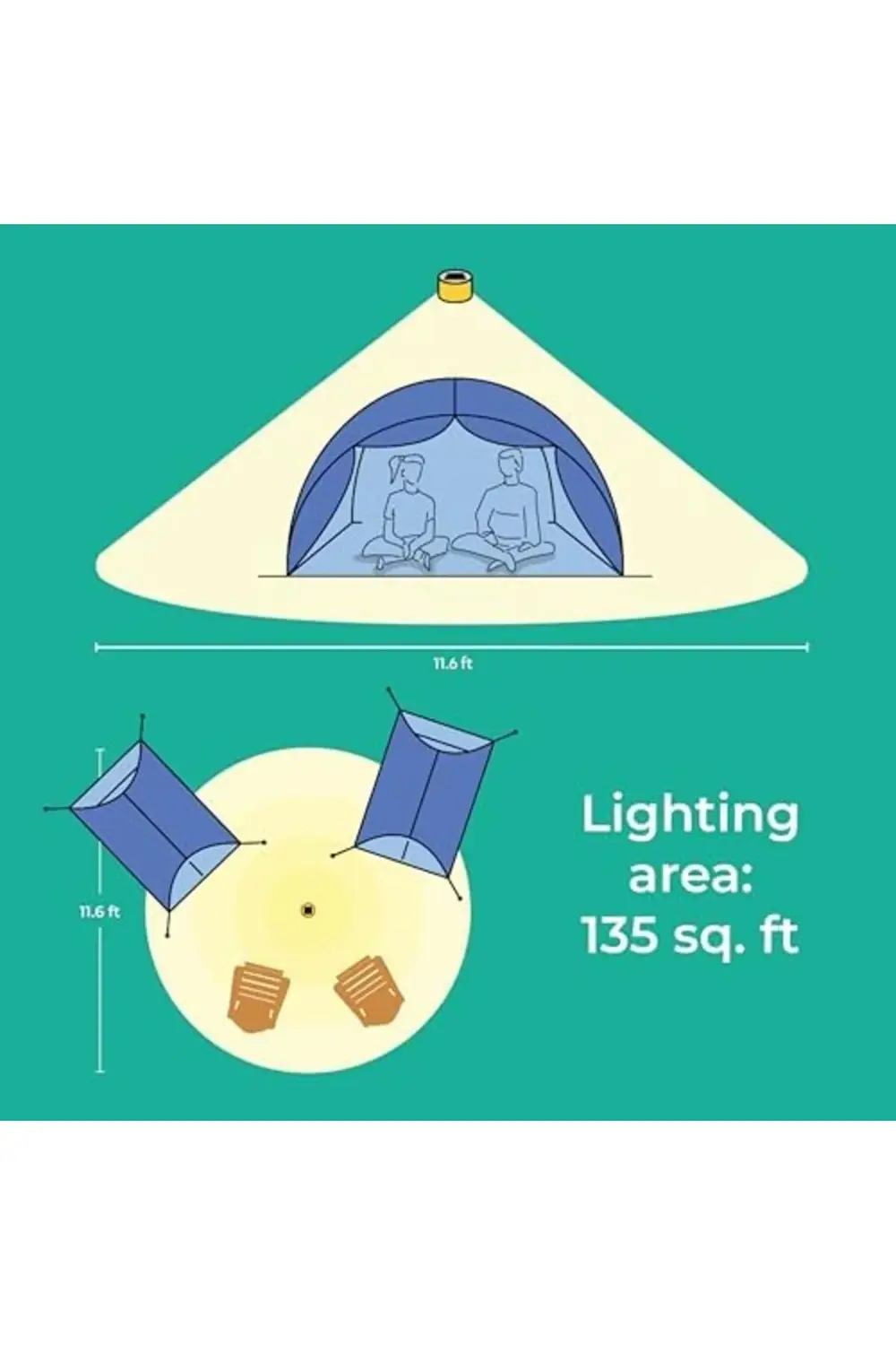 Solar Pro Lux Işık 978262