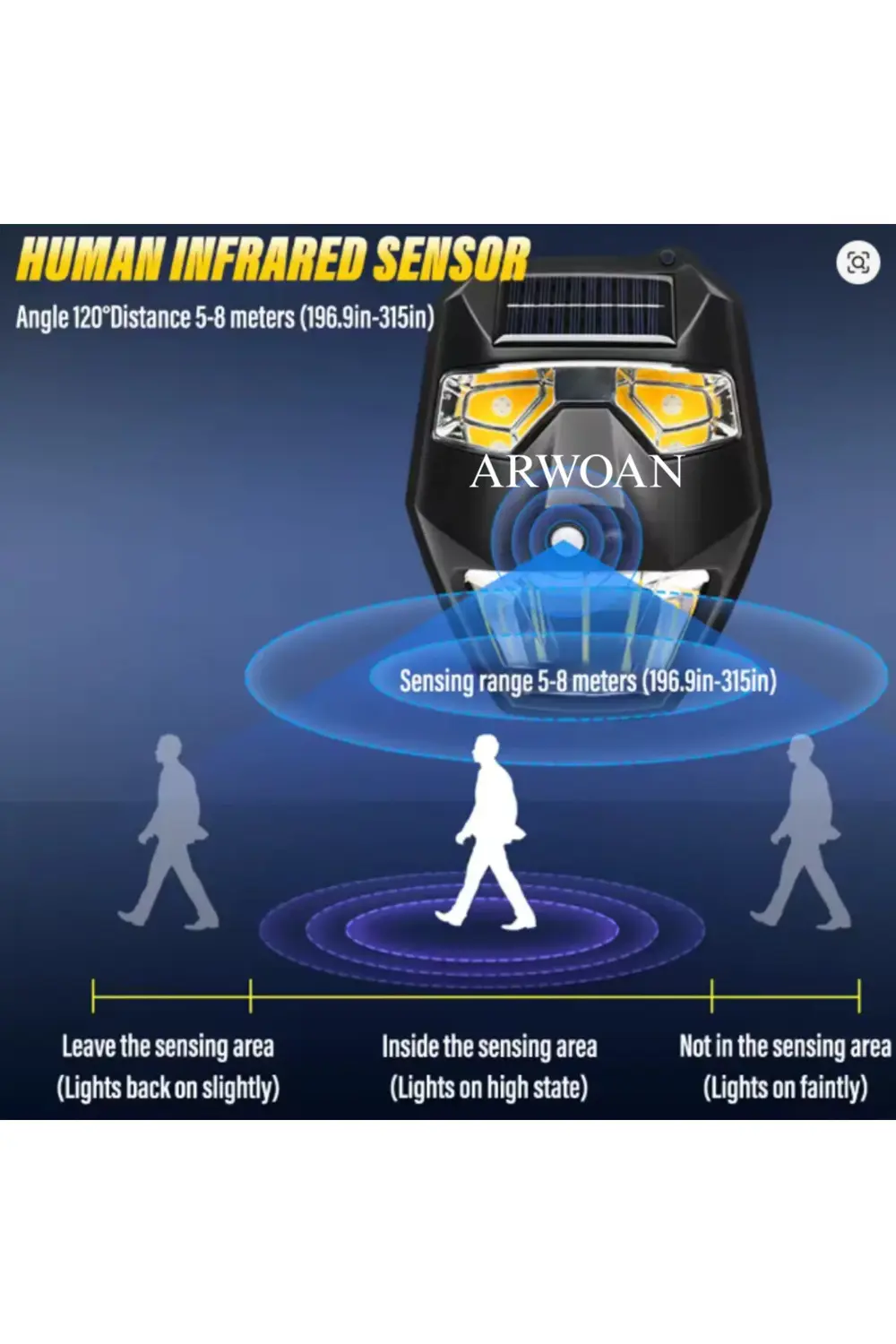 Solar Sensörlü Duvar Lambası Güneş Enerjili LED Dış Mekan Aydınla
