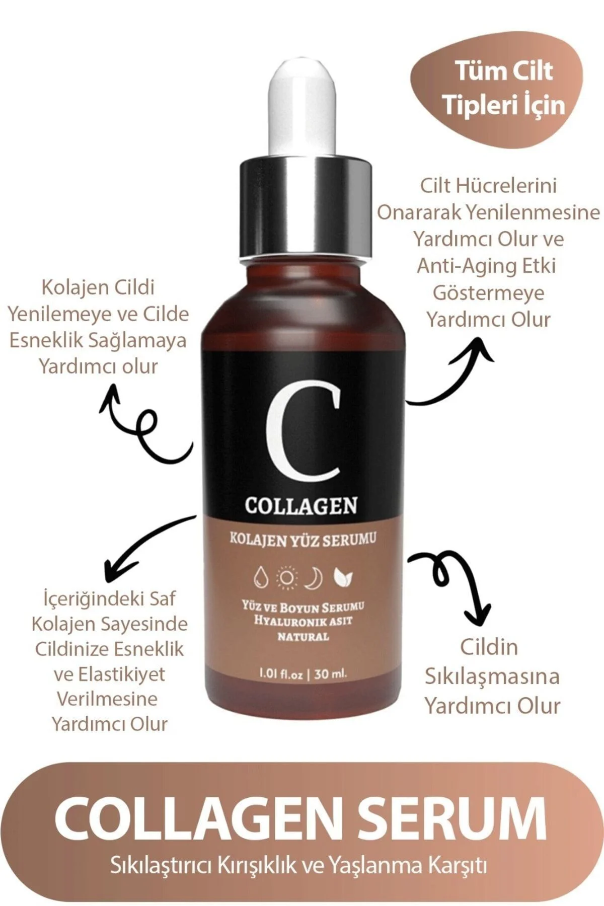 Somon Dna - Collagen Serum - Beyazlatıcı Krem 100 Ml(antiaging Kırışıklık Karşıtı Set) Fiyatı, Yorumları ve Özellikleri