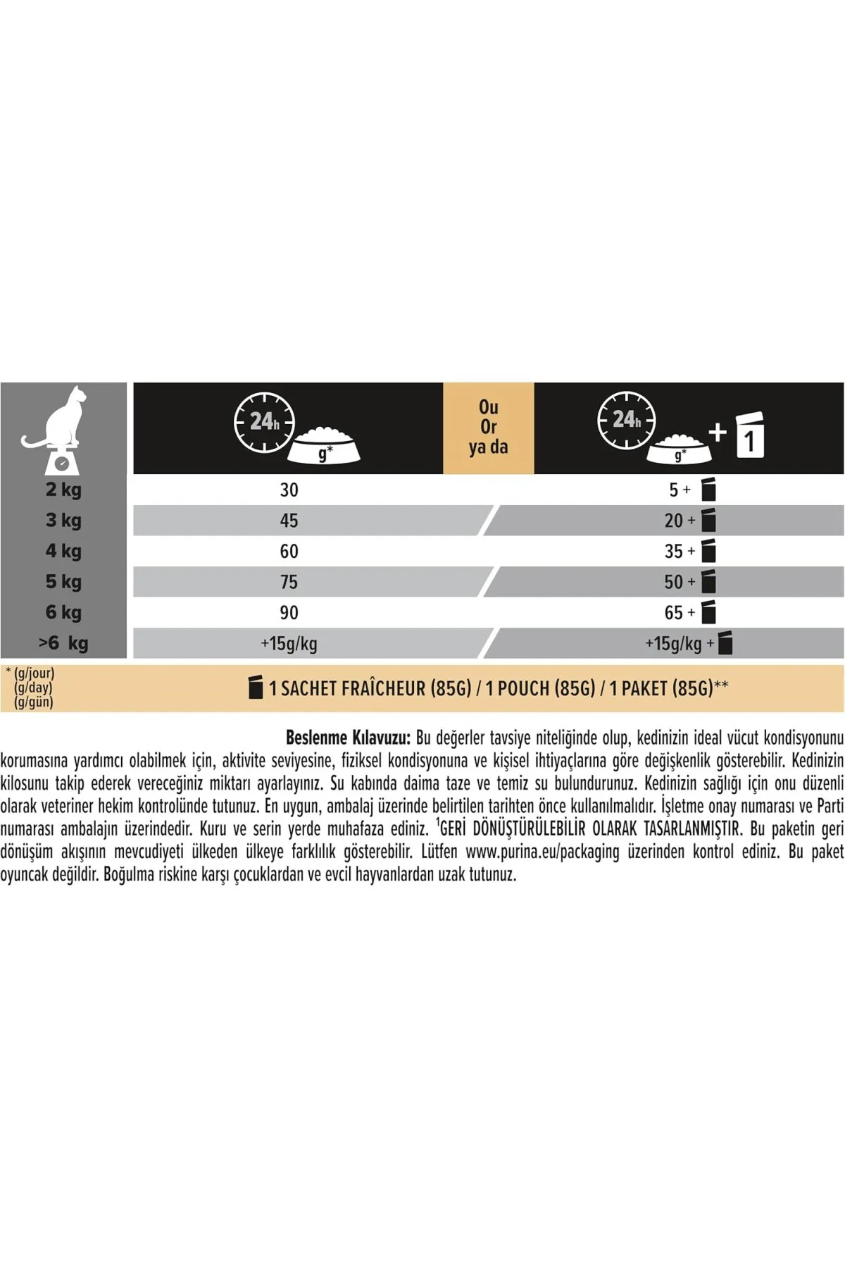 Somonlu Kuru Kedi Maması 3 kg