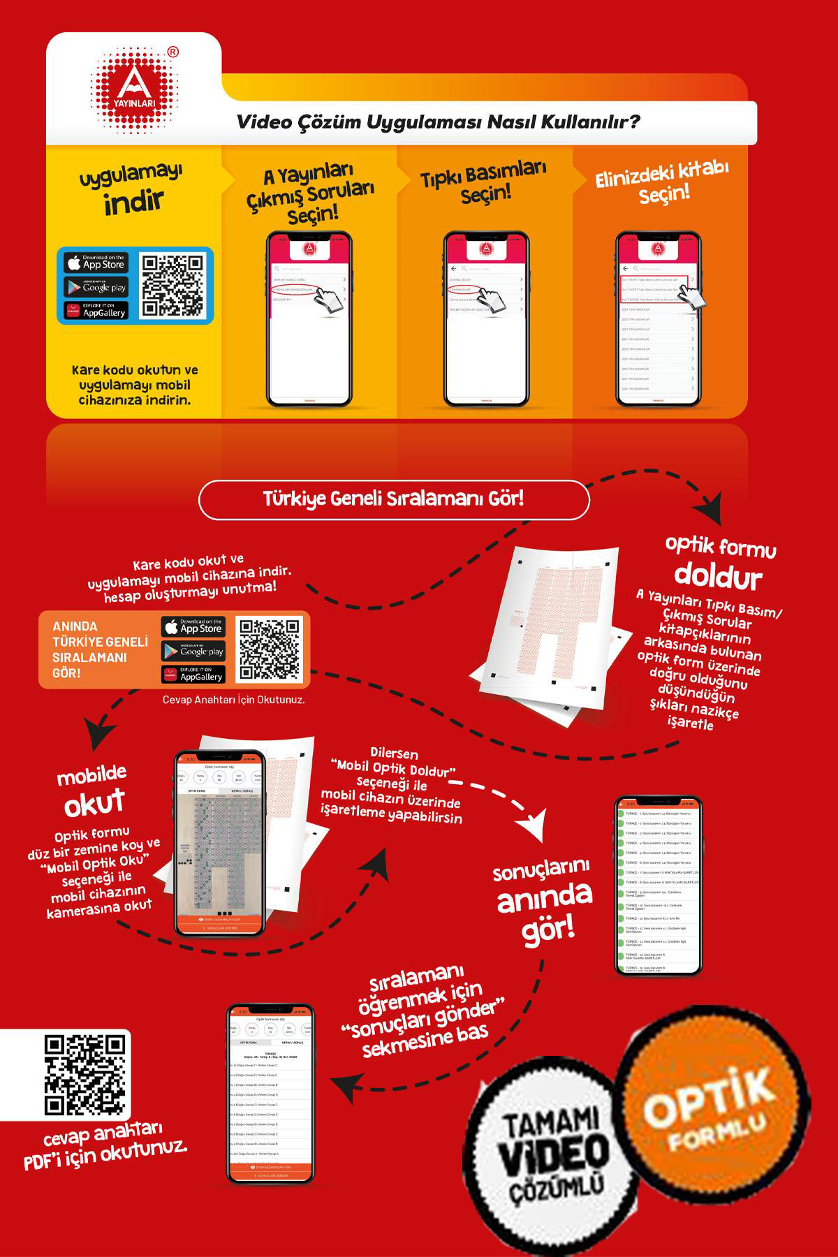 Son 8 yıl AYT Çıkmış Sorular-Tıpkı Basım-Bire Bir ÖSYM-Tamamı Vid