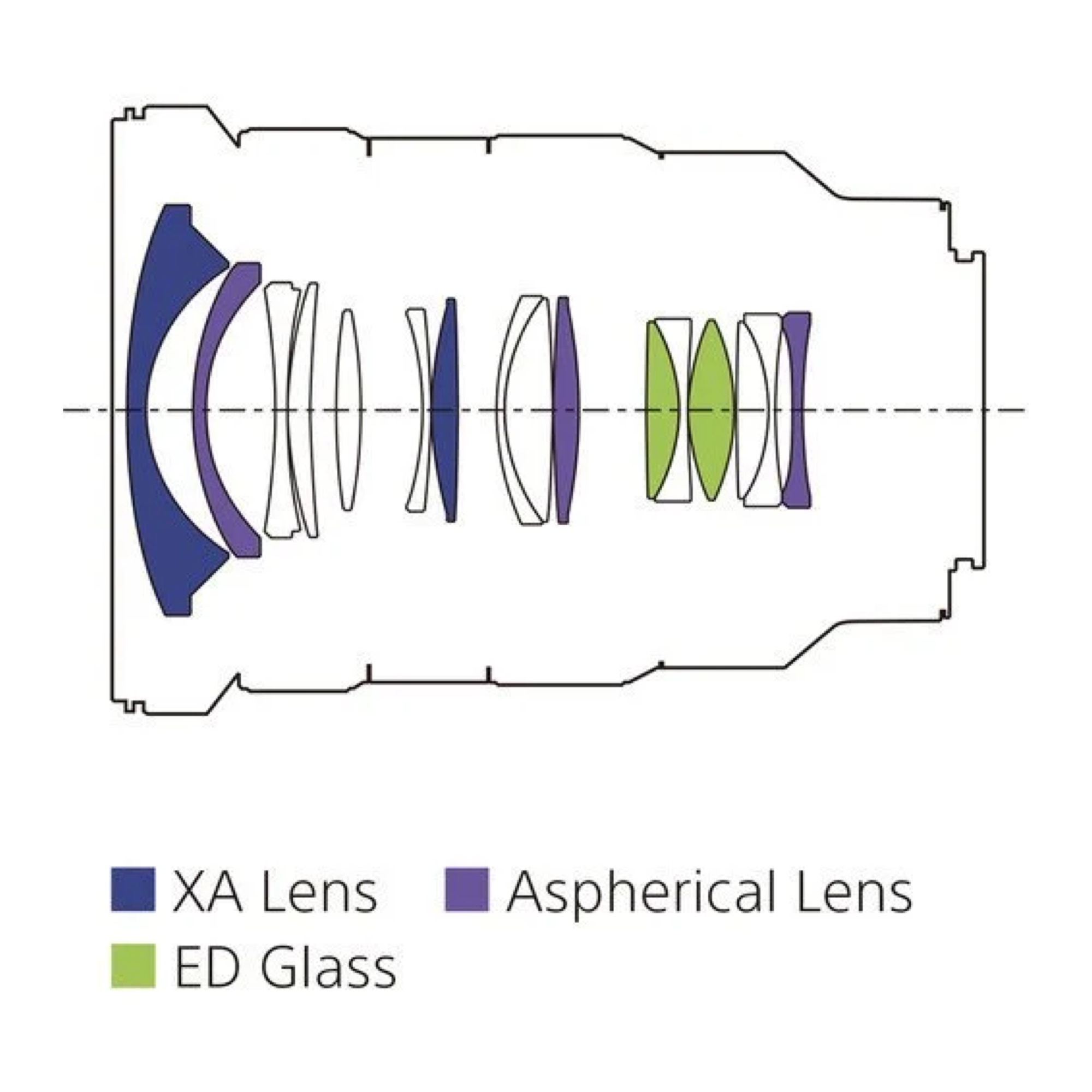 Sony  Fe 16-35Mm F/2.8 Gm Lens