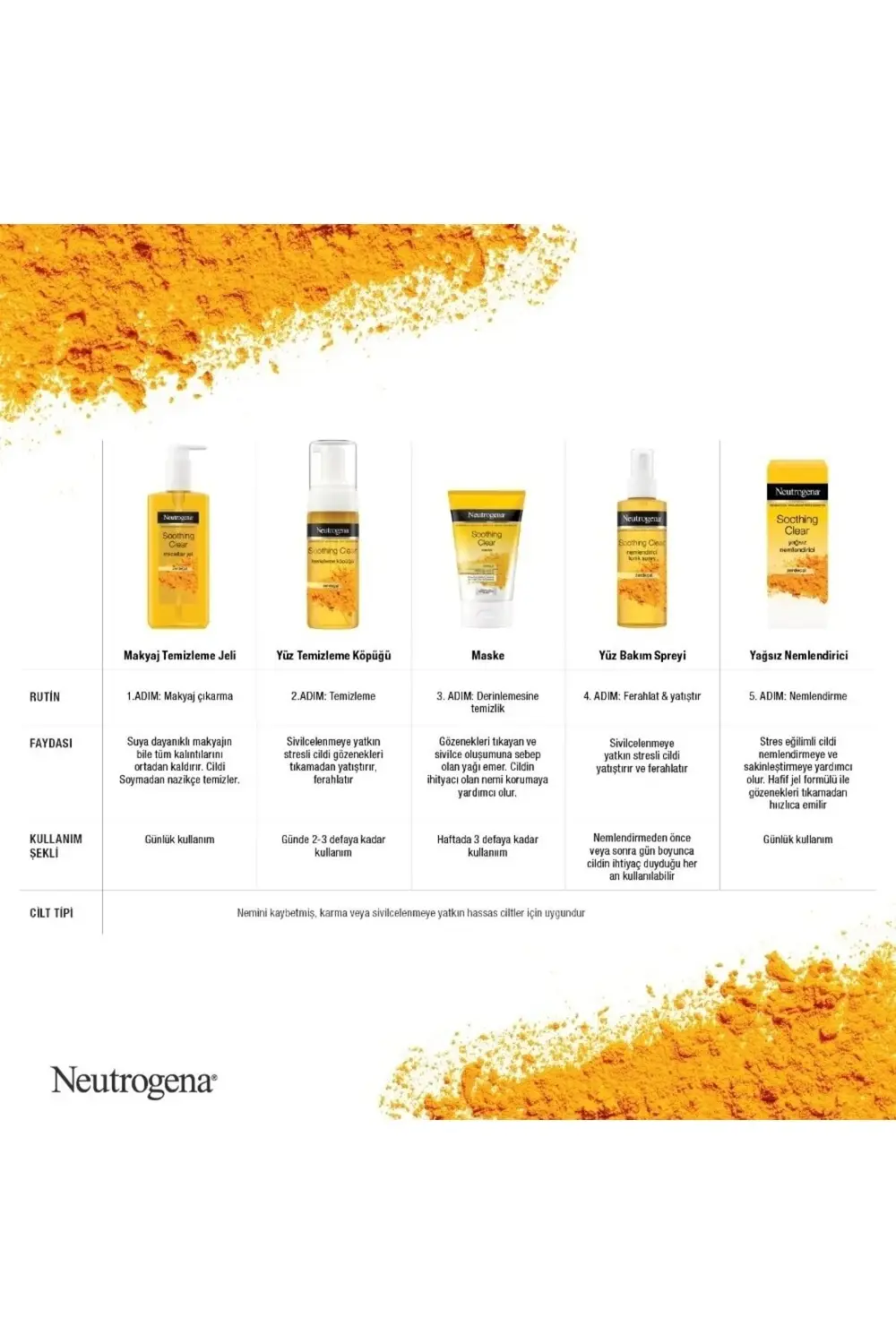 Soothing Clear Nemlendirici Tonik Sprey 125 Ml