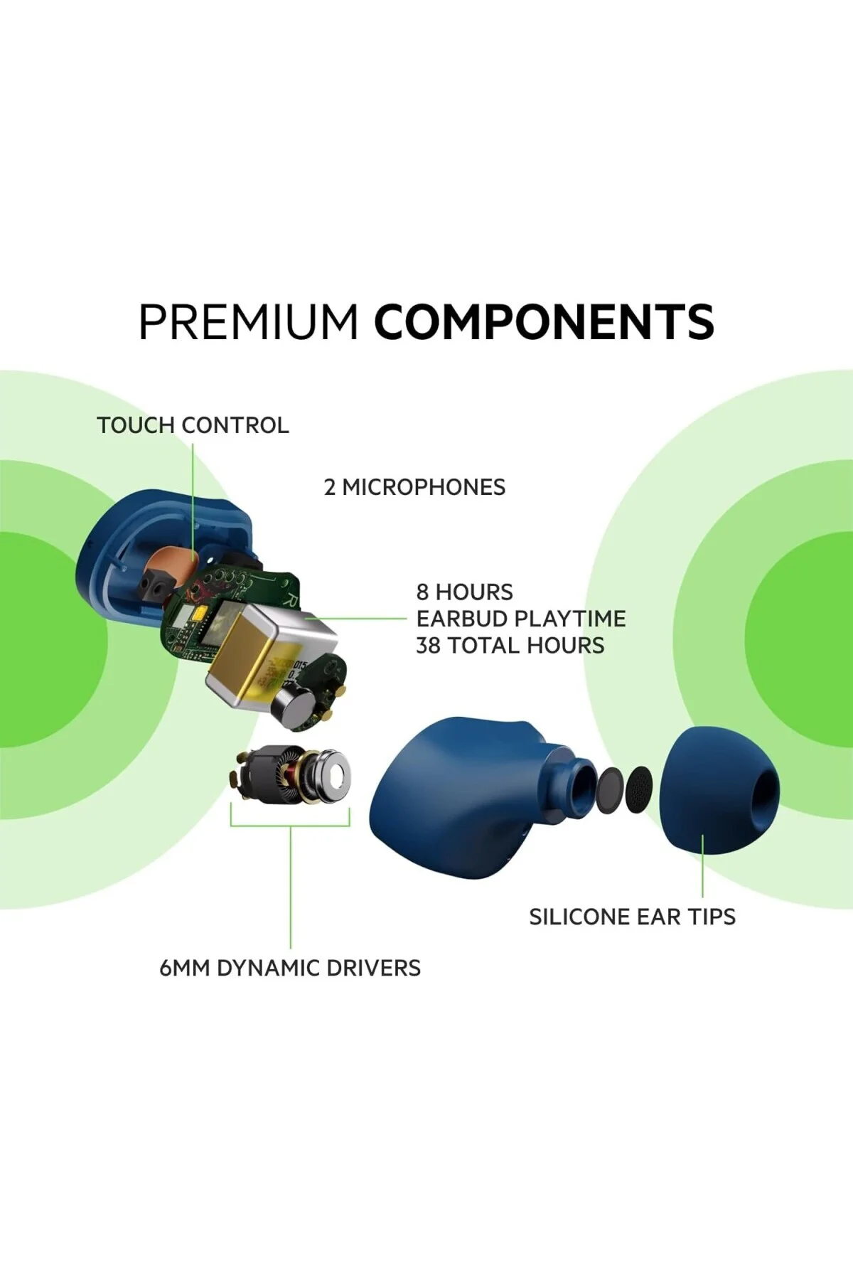 Soundform Play True Wireless Kulak İçi Kulaklık, Mavi Soundform Play True Wireless Kulak İçi Kulaklık, Mavi