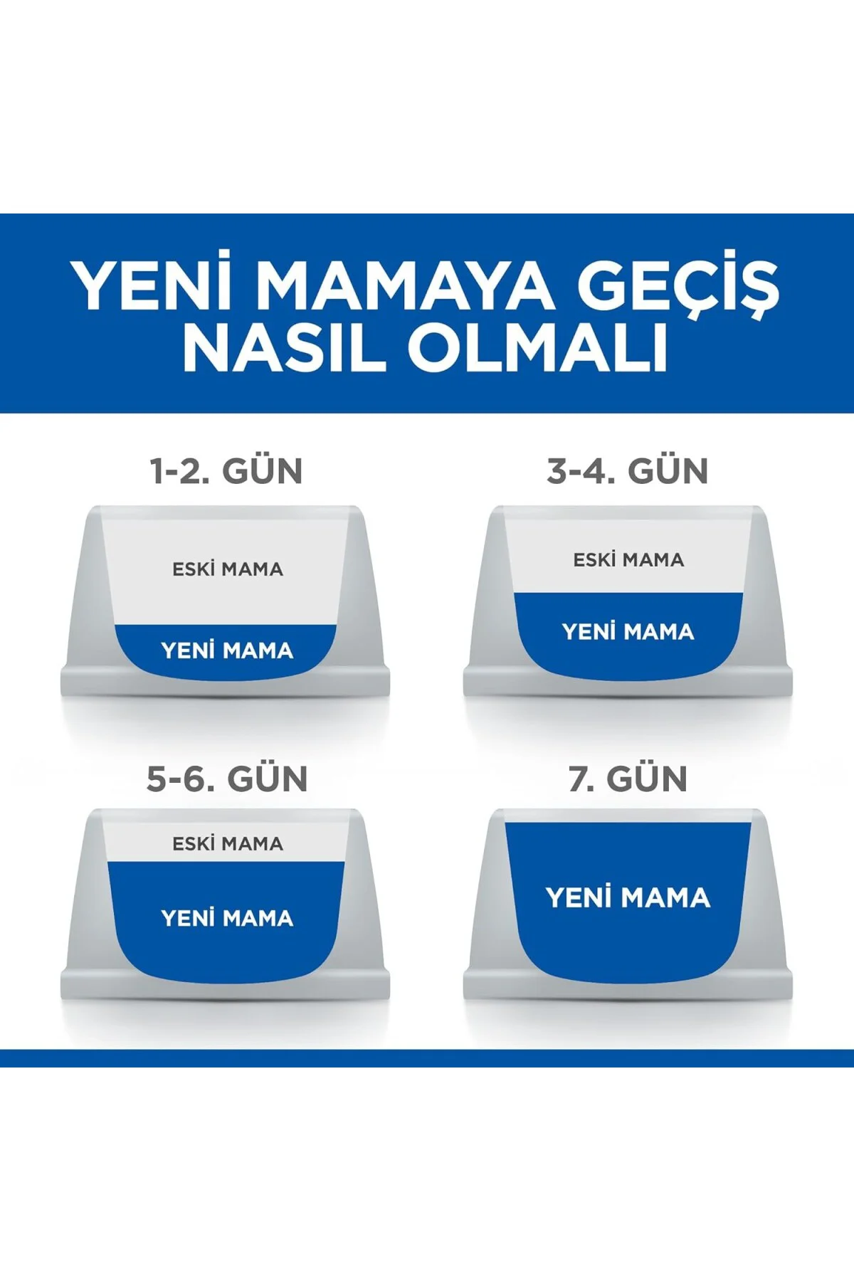 SP Somon Kısırlaştırılmış Yetişkin Kedi Maması 8+2 KG SP Somon Kısırlaştırılmış Yetişkin Kedi Maması 8+2 KG