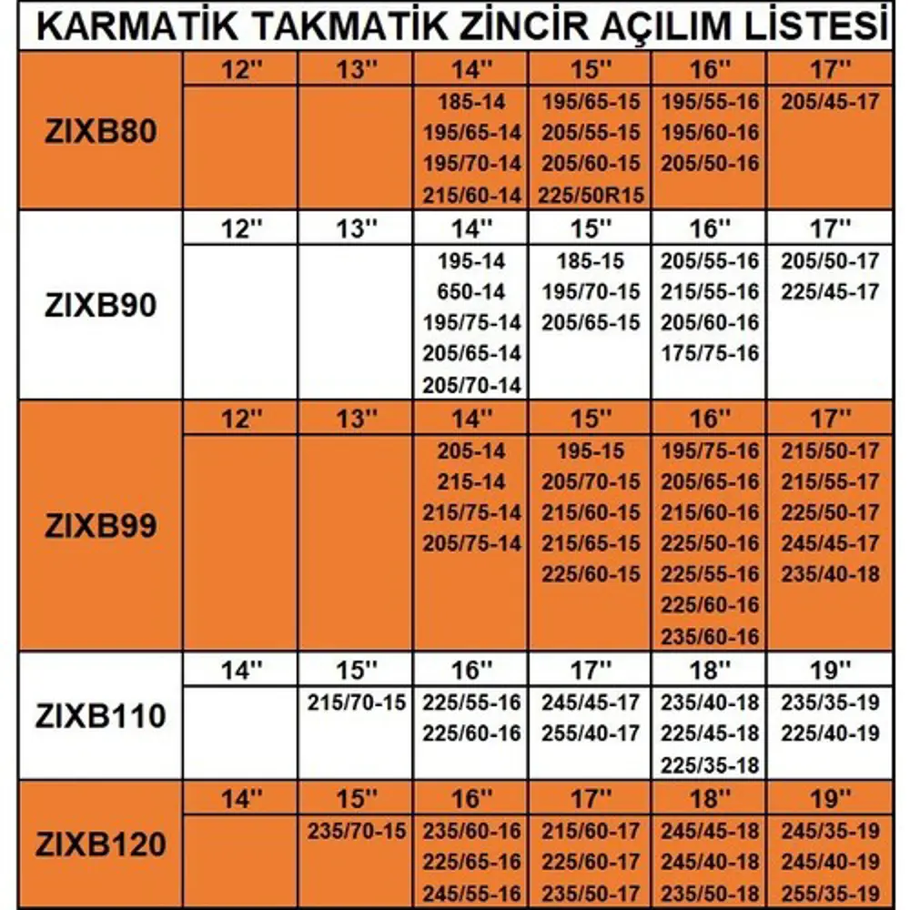 Space Zincir Grup: 11 / ZIXB110