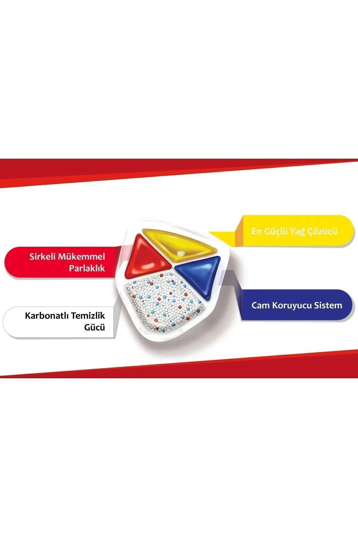 Sparx Diamond Bulaşık Makinesi Tableti 60'lı