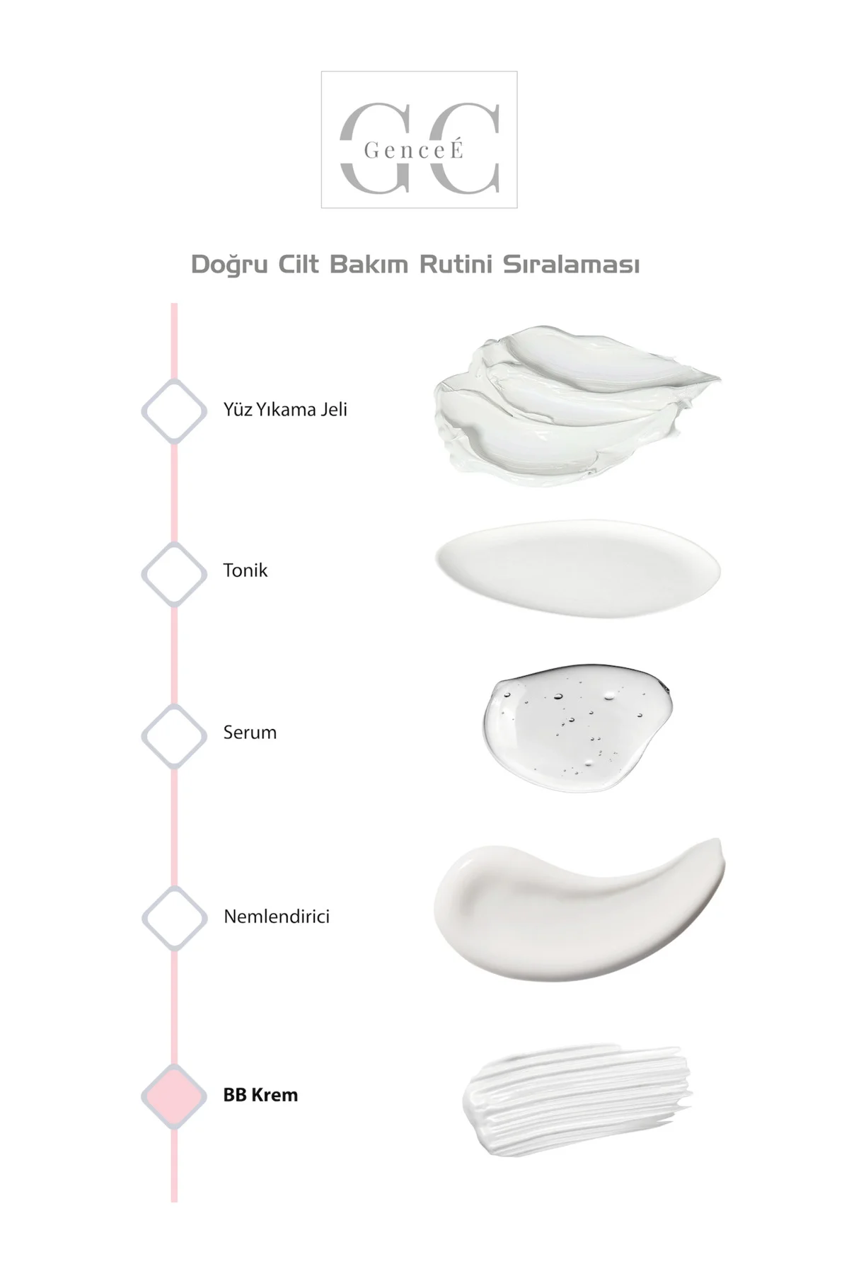 Spf 50 Pa Bb Cream Medıum Cilt Tonu Eşitleyici Işıltılı Yoğun Kap