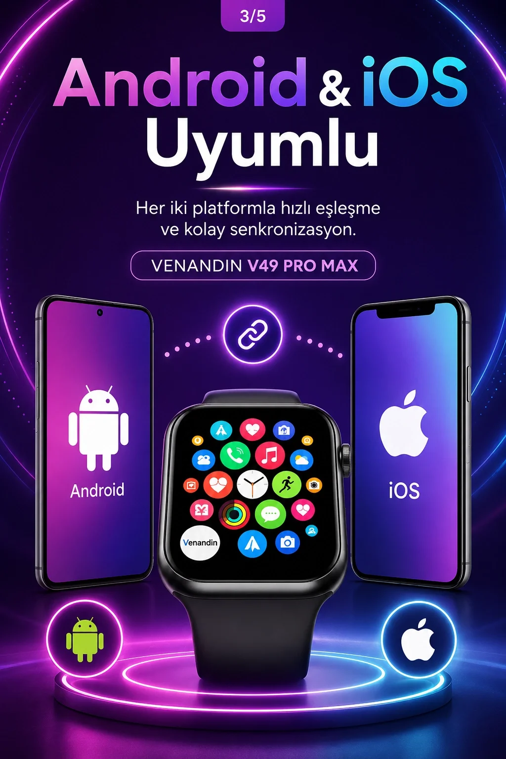 Spor Takip Özellikli AMOLED Ekran Akıllı Saat Telefon Uyumlu Bluetooth Bağlantılı