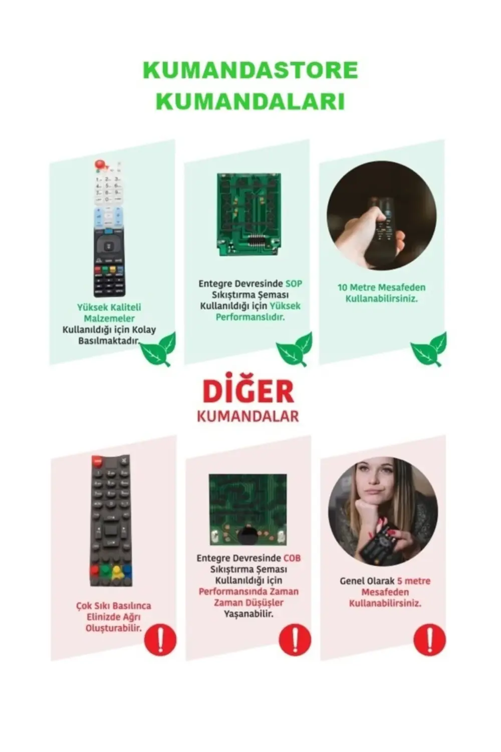 Src4313 Rc4318p Netflıx-youtube-prime Video Tuşlu Lcd-led Tv Kuma