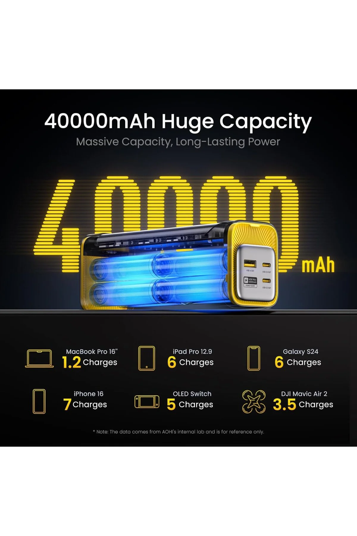 Starship 40.000 mAh 140W PD3.1 Powerbank, Akıllı Dijital Gösterge