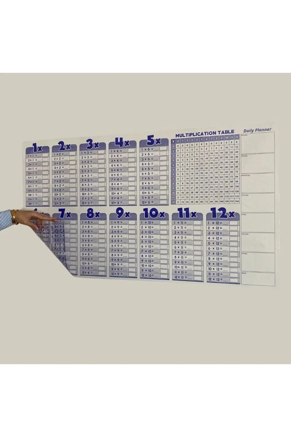 ® Statik Akıllı Kağıt Ingilizce Çarpım Tablosu 100x56 Cm(1 Adet S