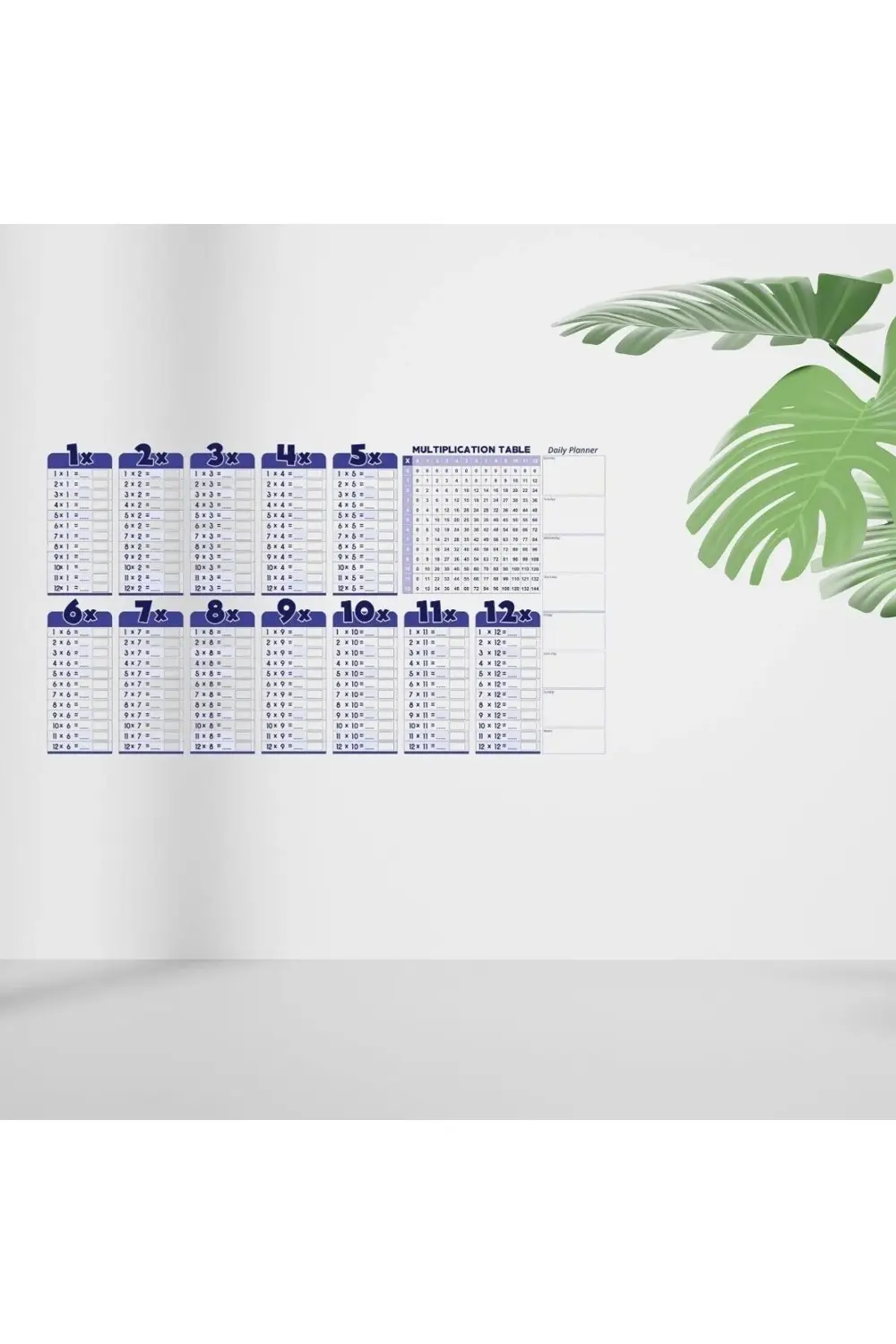 ® Statik Akıllı Kağıt Ingilizce Çarpım Tablosu 100x56 Cm(1 Adet S