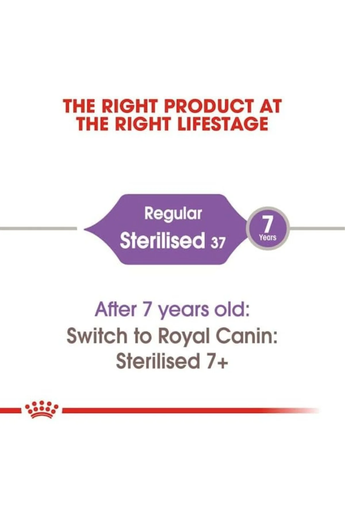 Sterilised 37 Kısırlaştırılmış Kedi Maması 4 Kg