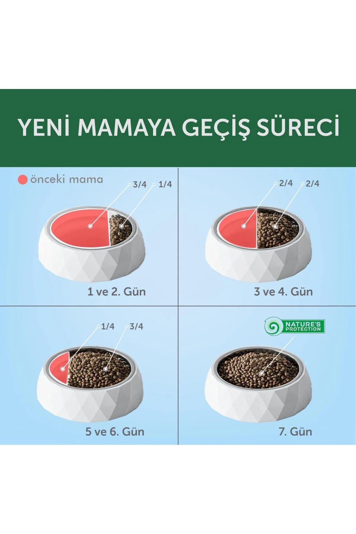 Sterilised Somonlu ve Kümes Hayvanlı Kısırlaştırılmış Yetişkin Kedi Maması 18kg