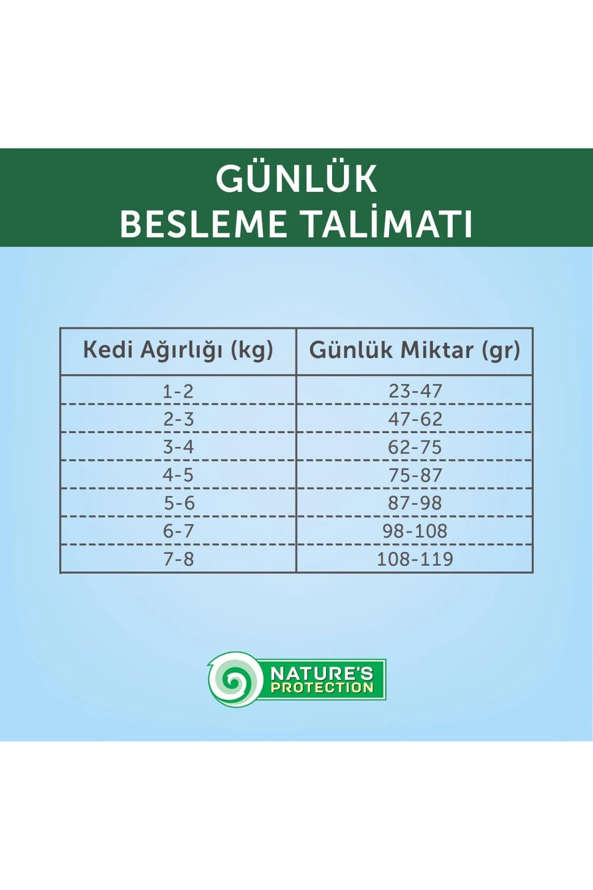 Sterilised Somonlu ve Kümes Hayvanlı Kısırlaştırılmış Yetişkin Kedi Maması 18kg