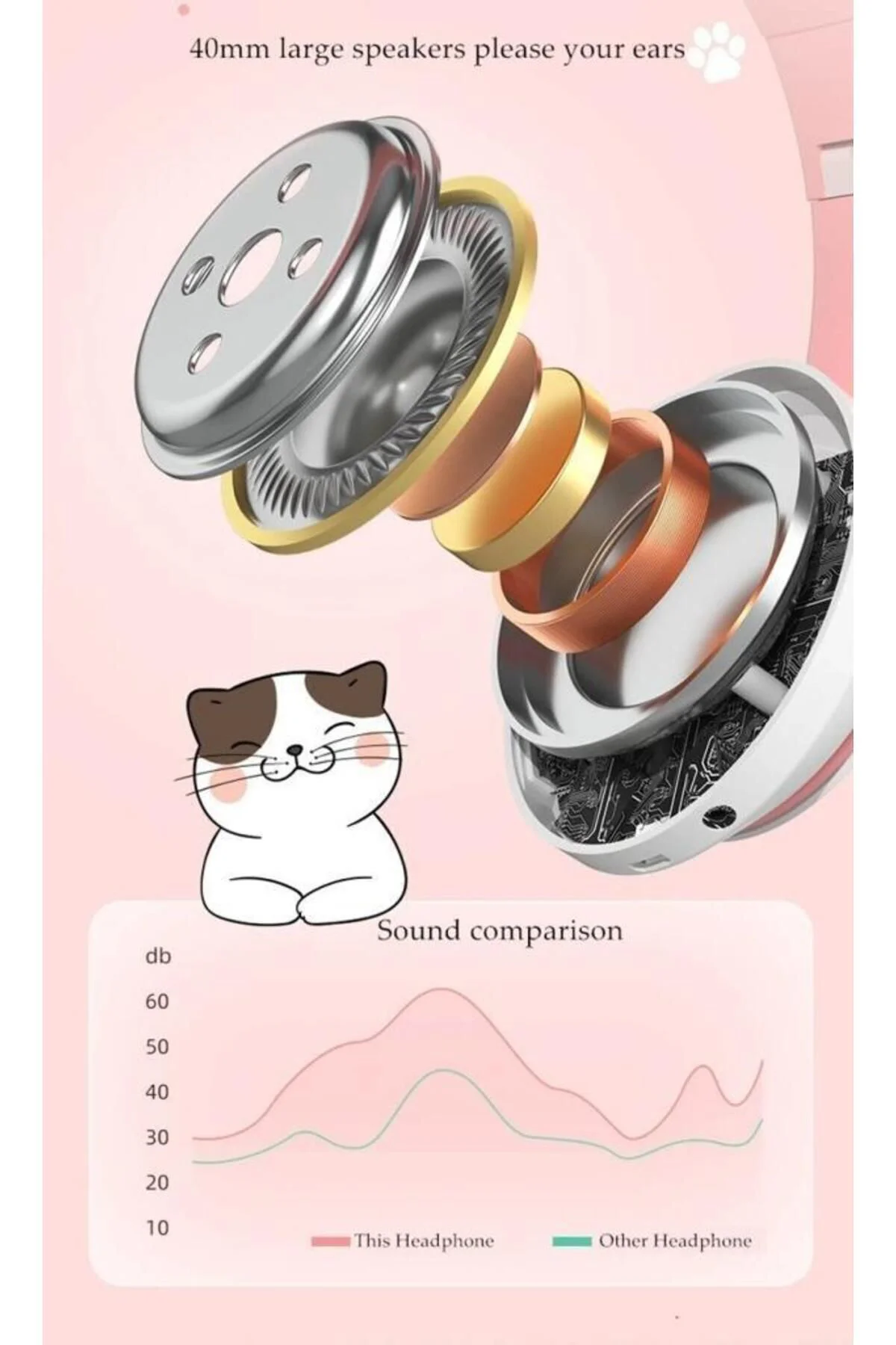 STN-28 Pembe Kulak Üstü Kablosuz Bluetooth Kulaklık