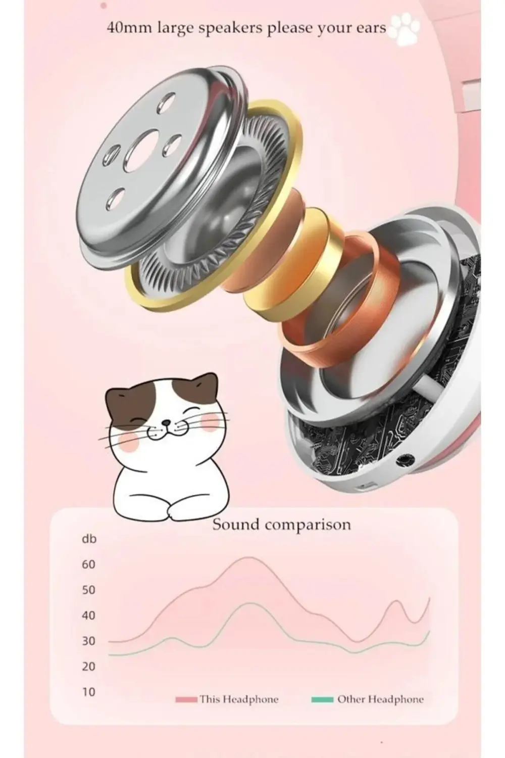 STN-28 Pembe Kulak Üstü Kablosuz Bluetooth Kulaklık