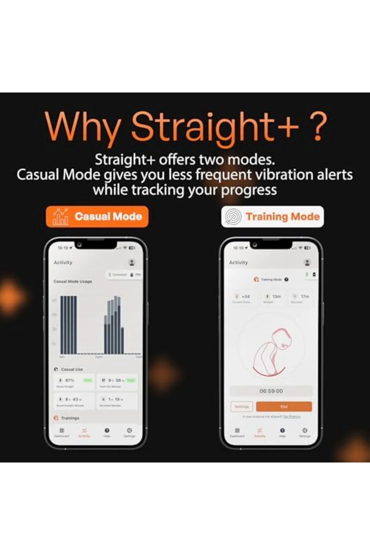 Straight Plus Yapay Zekâ Destekli Duruş Düzeltici Cihaz (Kolye Dahil) – Ofis Çalışmaları İçin Akıllı