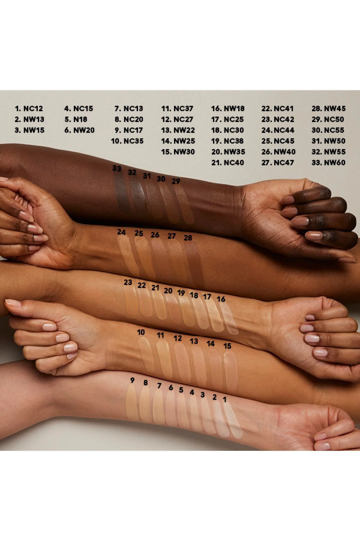 Studio Fix Every-wear All-over Çok Amaçlı Kalem Kapatıcı & Fondöt