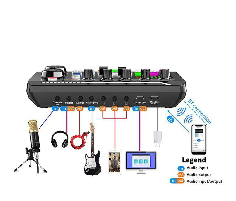 Stüdyo Ses Mikseri USB/MP3 XLR Mikrofon Bağlantısı New Stüdyo Ses Mikseri USB/MP3 XLR Mikrofon Bağlantısı New