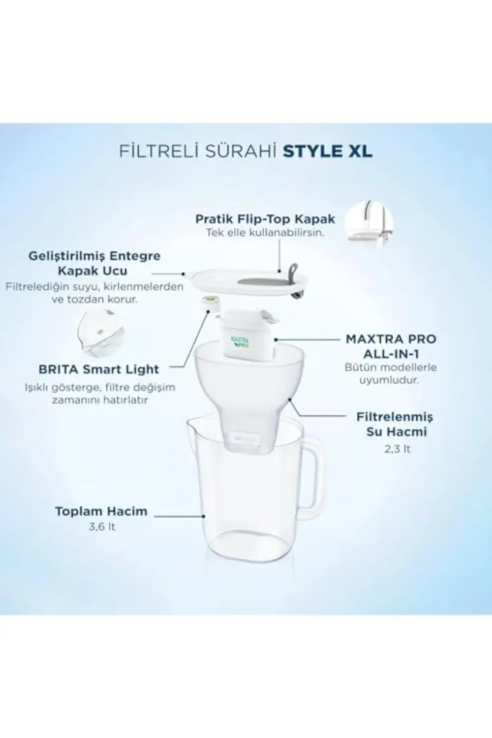 Style XL 1x Pro All-In-1 Filtreli Su Arıtma Sürahisi - Gri (3,6 l