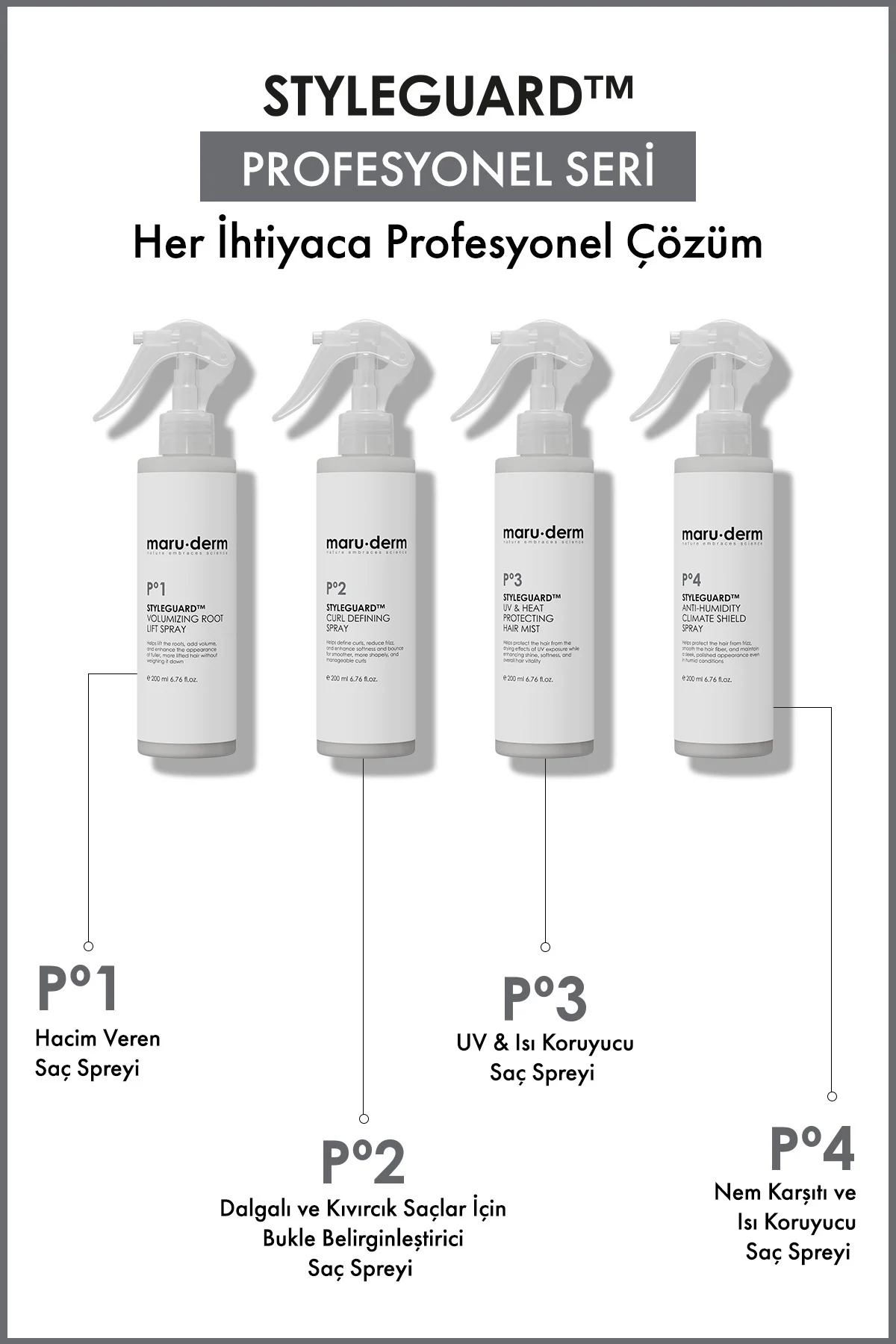 StyleGuard™ Hacim Veren Saç Spreyi – Hacim Artırıcı Root Lift Spray 200 ML