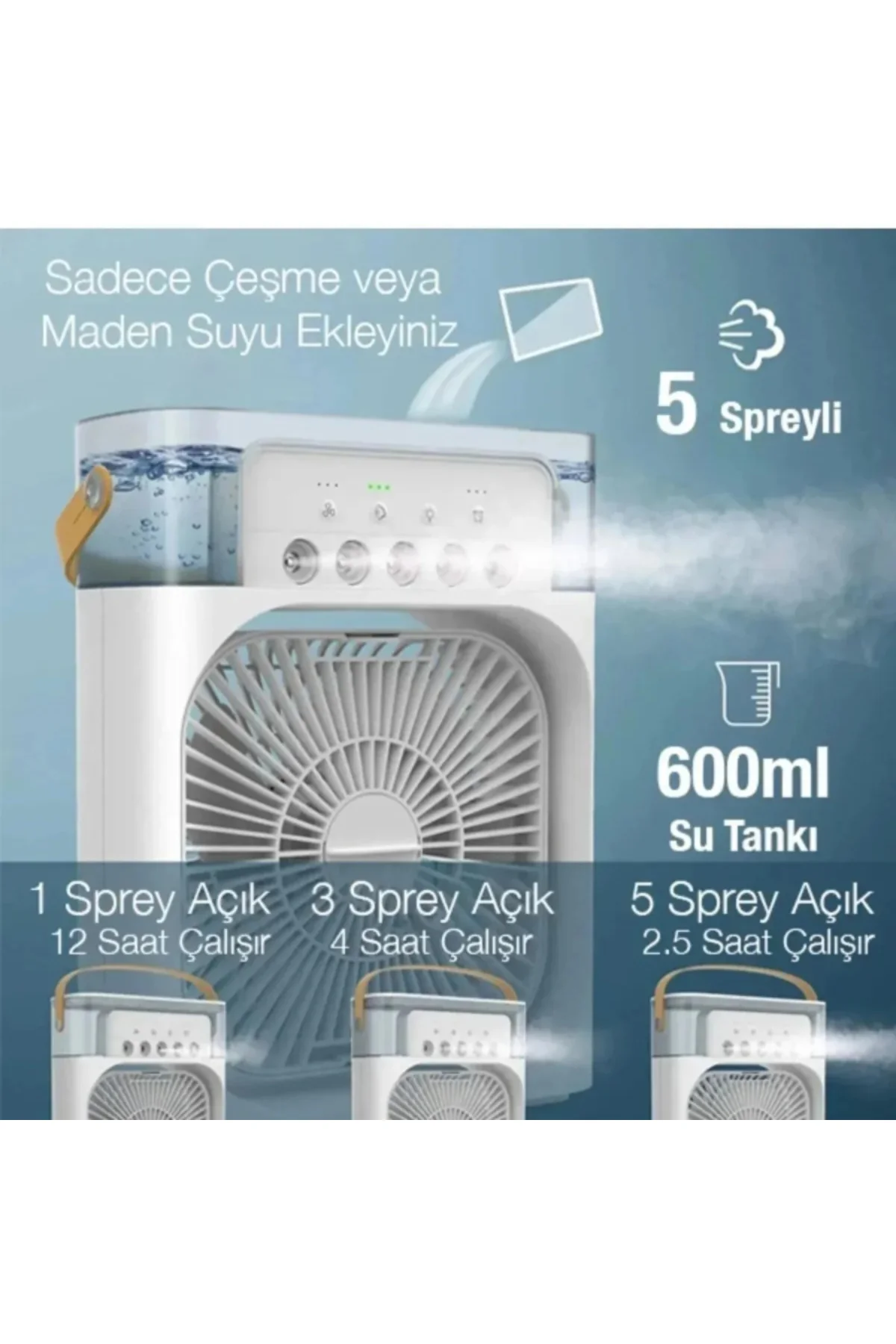 Su Hazneli Masa Vantilatörü