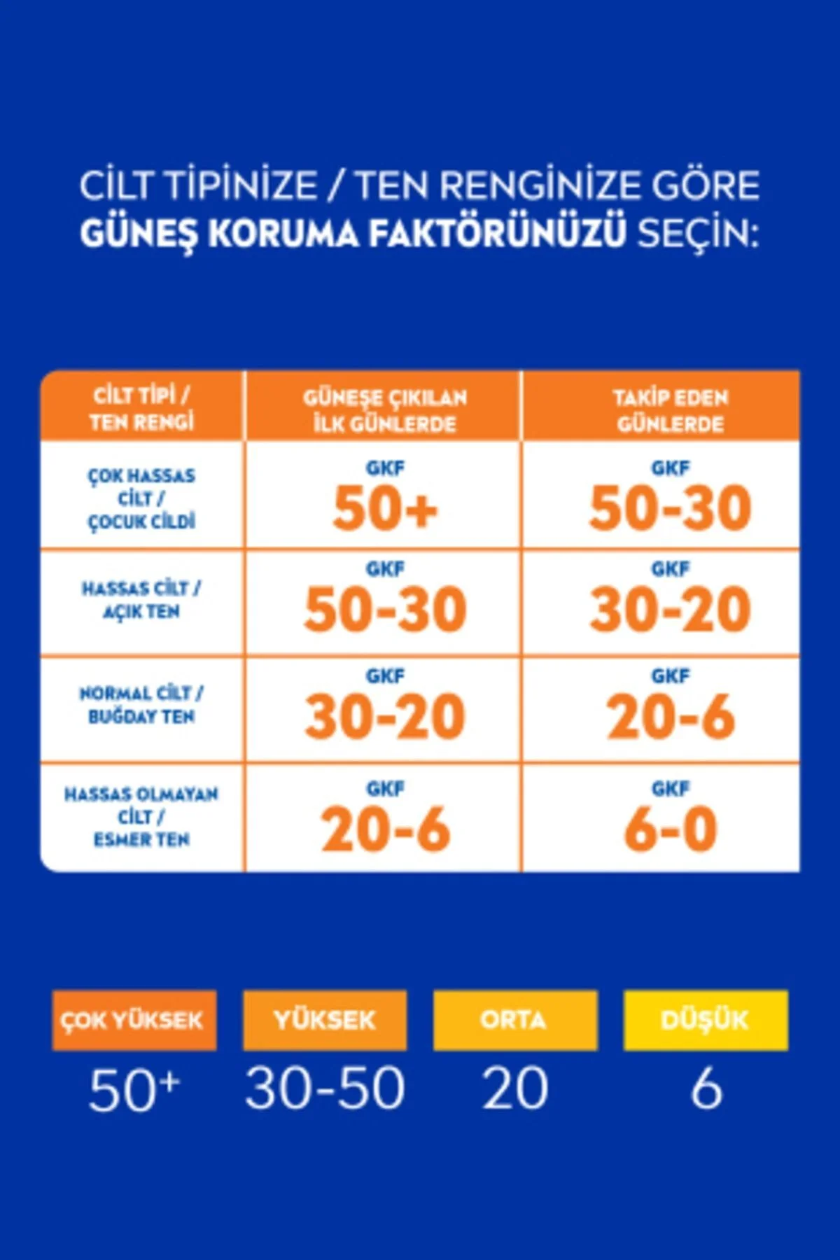 Sun SPF30 Koruma & Bronzluk Güneş Yağı 200 ml Sprey,Yüksek Güneş Koruyucu ve Doğal Bronzlaştırıcı Sun SPF30 Koruma & Bronzluk Güneş Yağı 200 ml Sprey,Yüksek Güneş Koruyucu ve Doğal Bronzlaştırıcı - Görsel 5