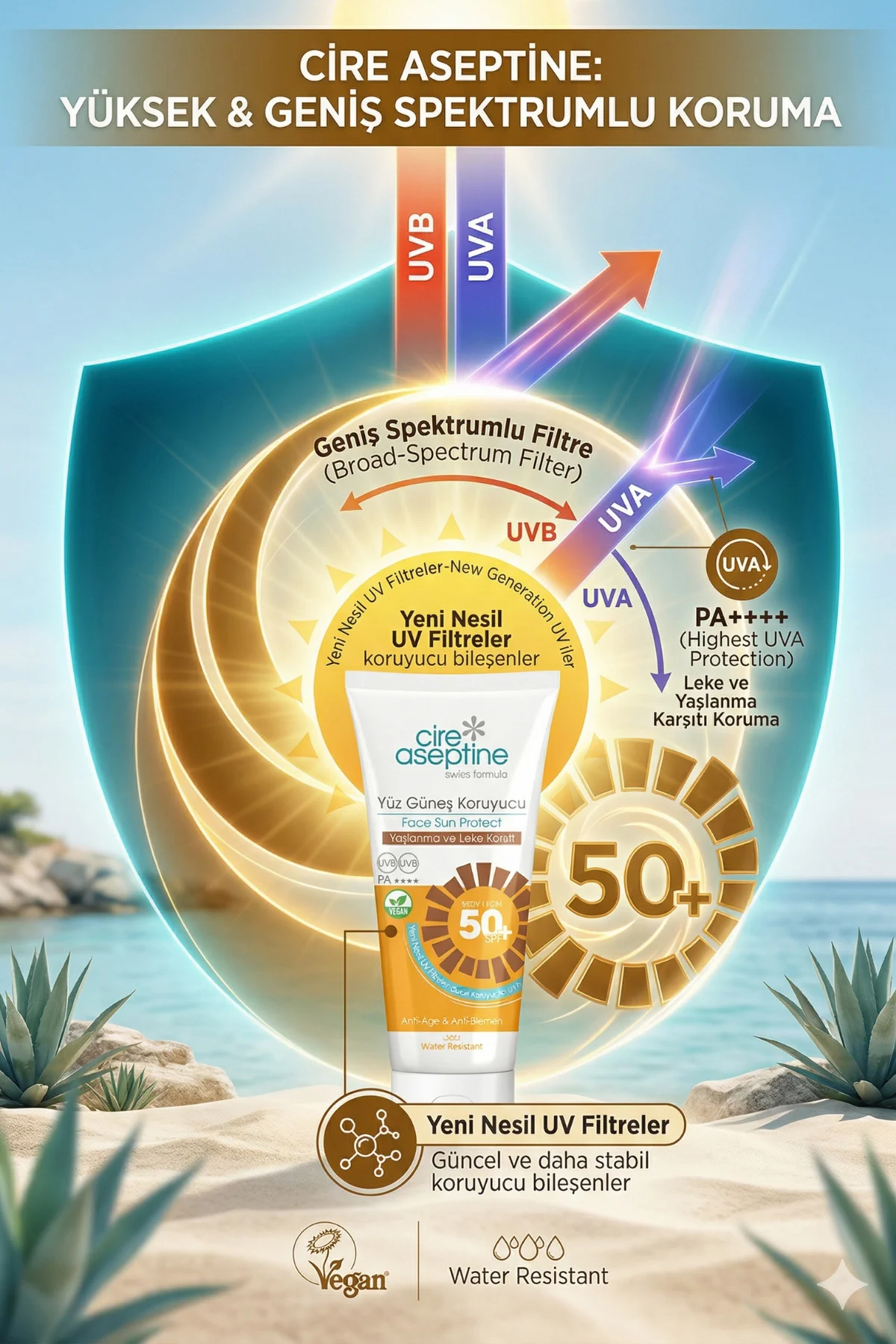 Sun Yüz Güneş Koruyucu Spf50+ Yaşlanma ve Leke Karşıtı 50 ml