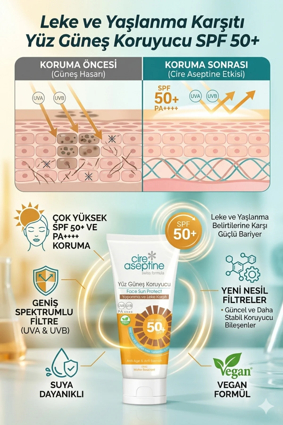Sun Yüz Güneş Koruyucu Spf50+ Yaşlanma ve Leke Karşıtı 50 ml