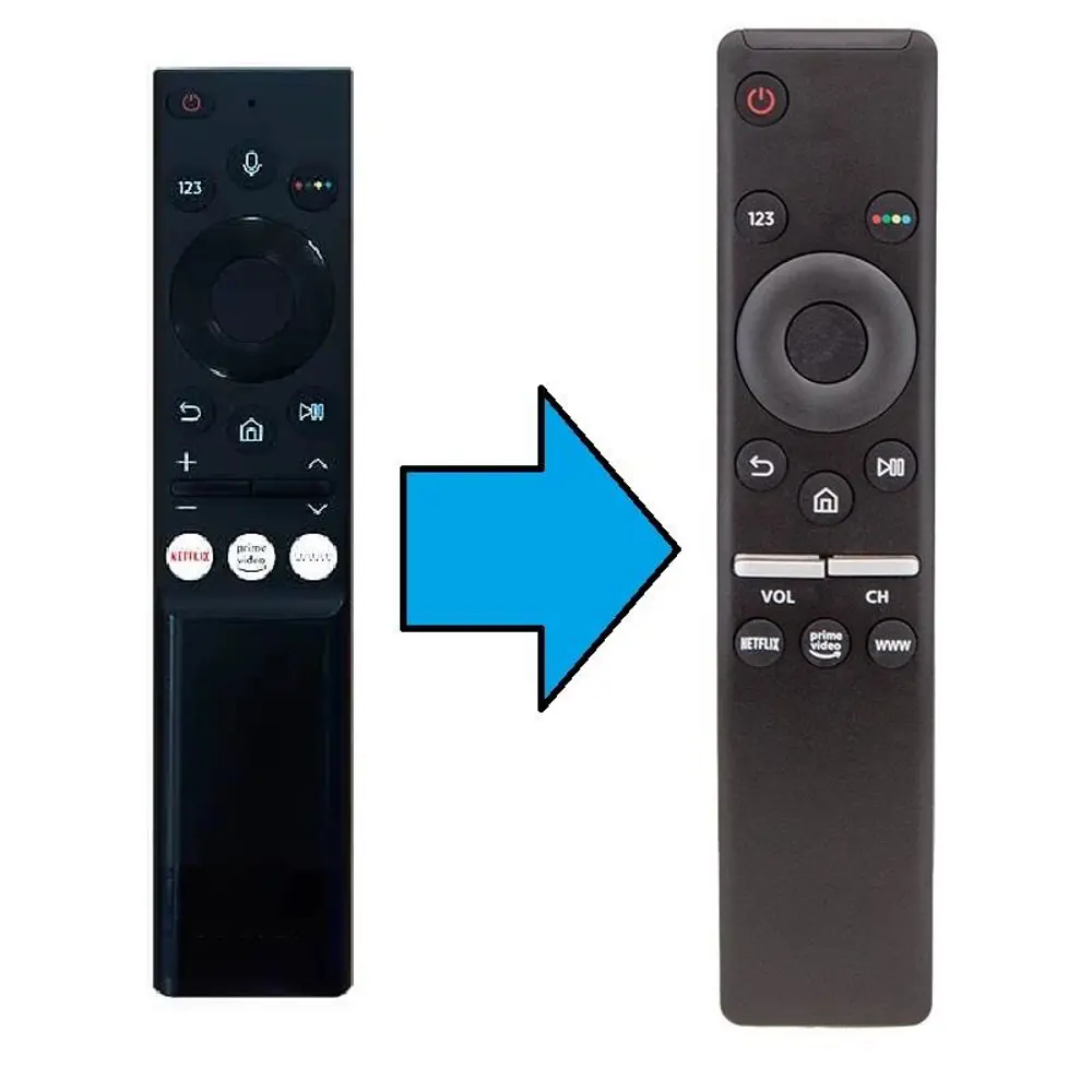Sunny Axen Tizen Tv Kumandası-Mikrofonsuz