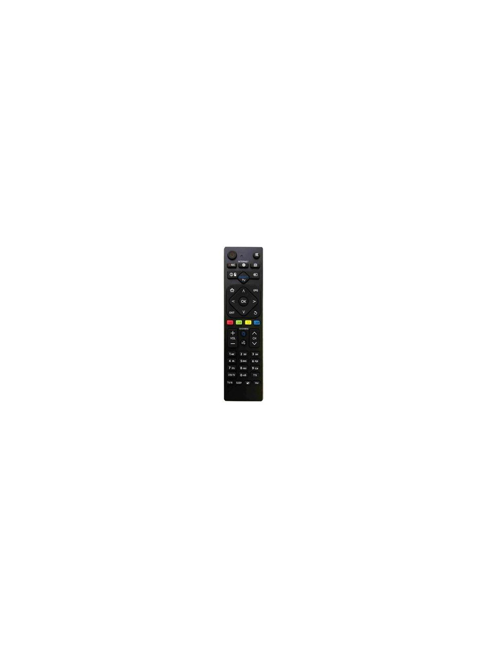Sunny Led TV Kumandası
