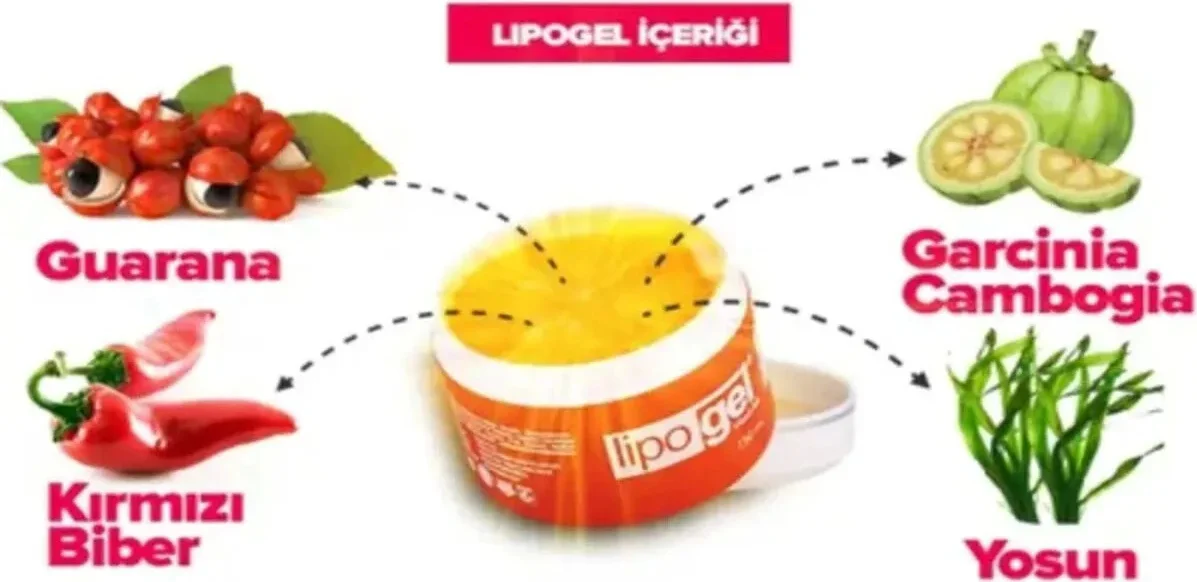 Süper Lipo Jeli - Bölgesel Yağ Eritme Jeli 150ml 3'lü Paket