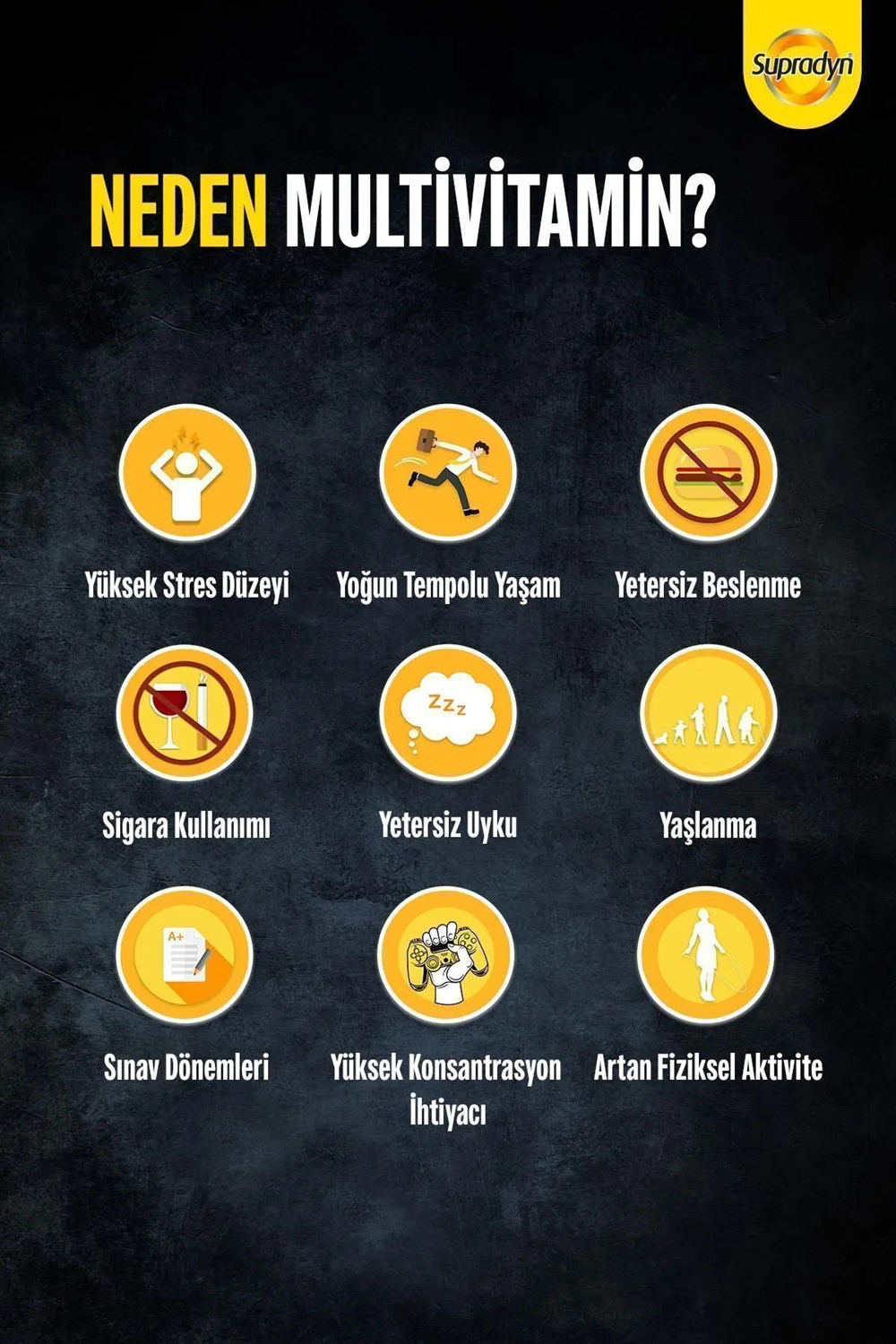 Supradyn Focus 30 Film Kaplı Tablet