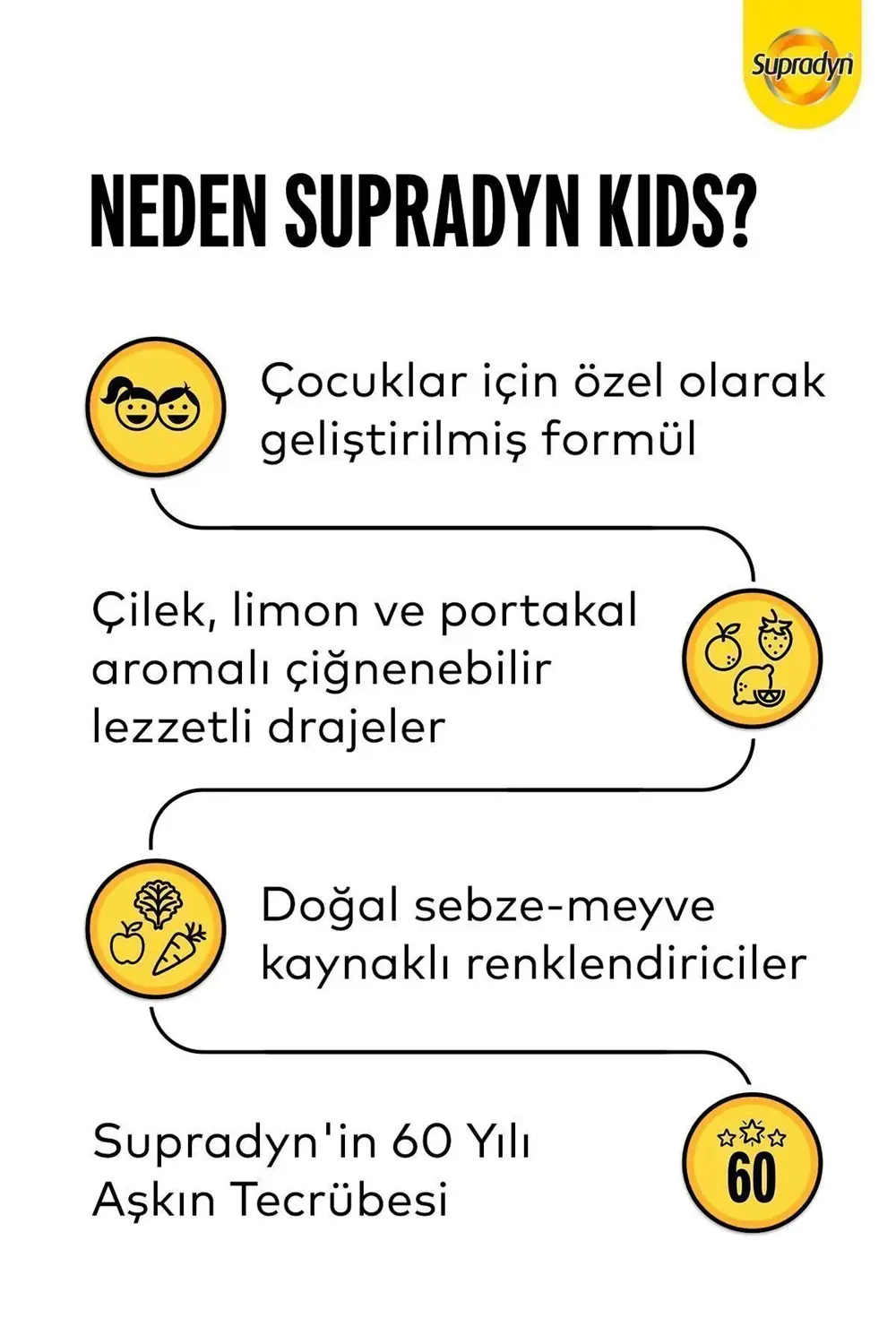 Supradyn Kids 60 Magic Beans