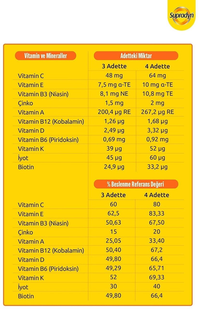 Supradyn Kids 60 Tablet