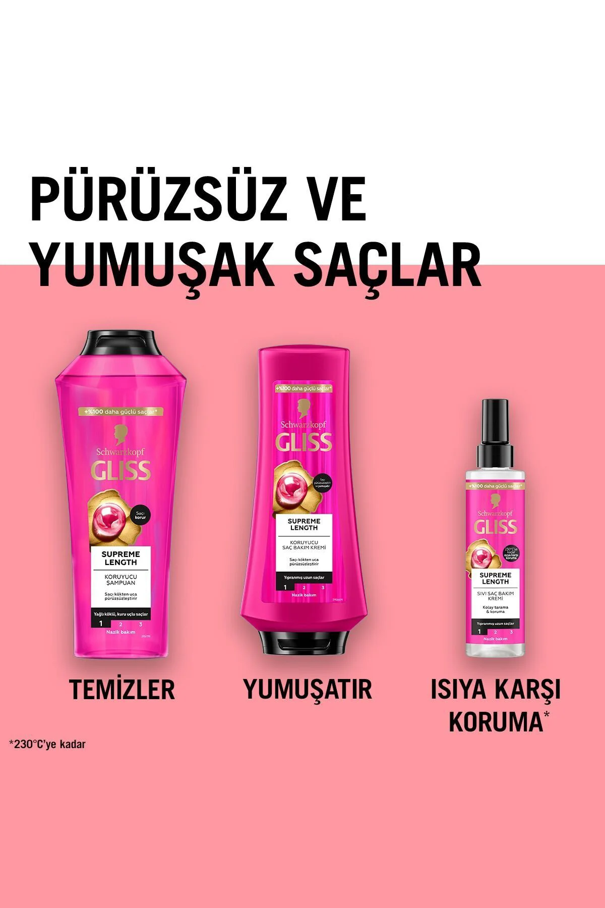 Supreme Length Koruyucu Saç Bakım Kremi - Biotin Kompleksi Ve Şakayık Çiçeği Özü Ile 360 ml Supreme Length Koruyucu Saç Bakım Kremi - Biotin Kompleksi Ve Şakayık Çiçeği Özü Ile 360 ml