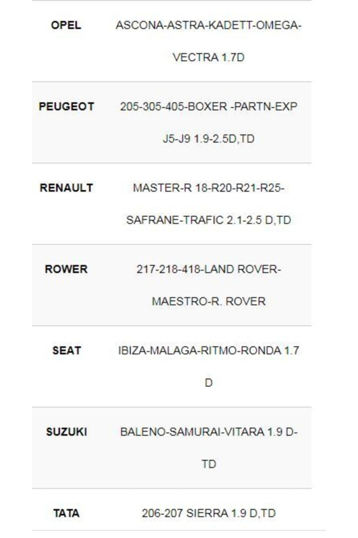 Suzukı Baleno-samuraı 1.9 D-td (ısıtma) Bujisi 4'lü Takım